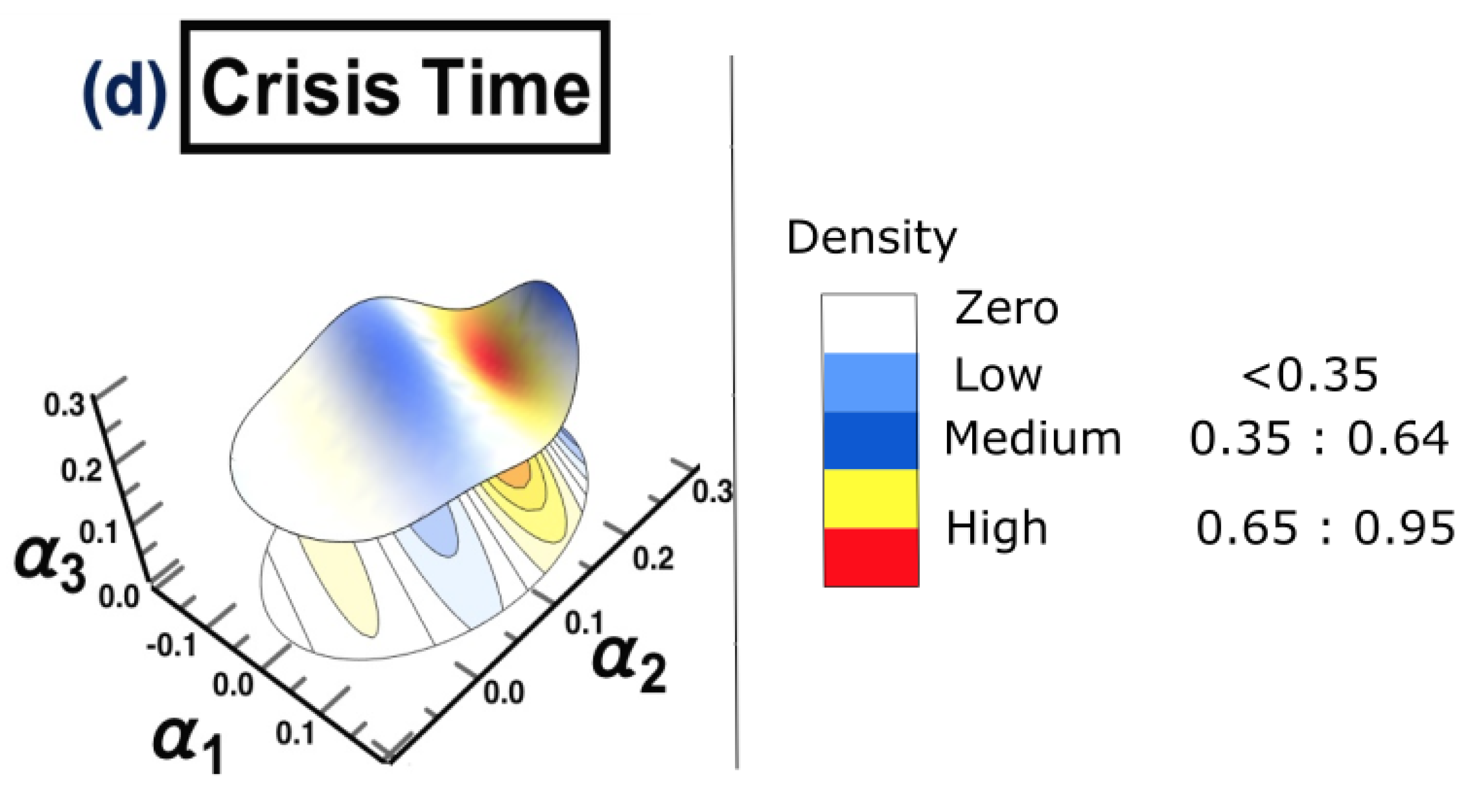 Entropy 25 00070 g010 Entropy 25 00070 g010