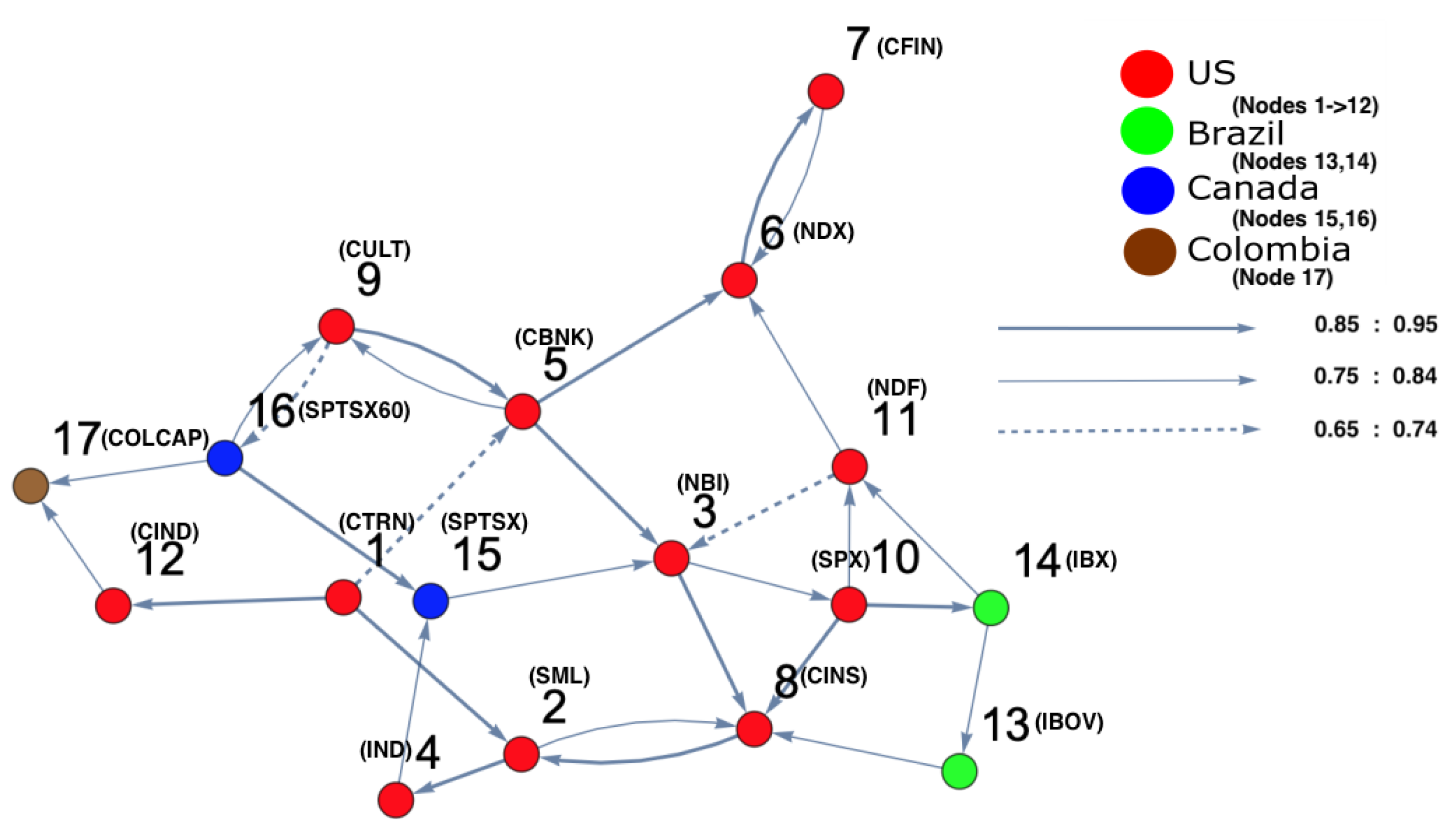 Entropy 25 00070 g011 Entropy 25 00070 g011