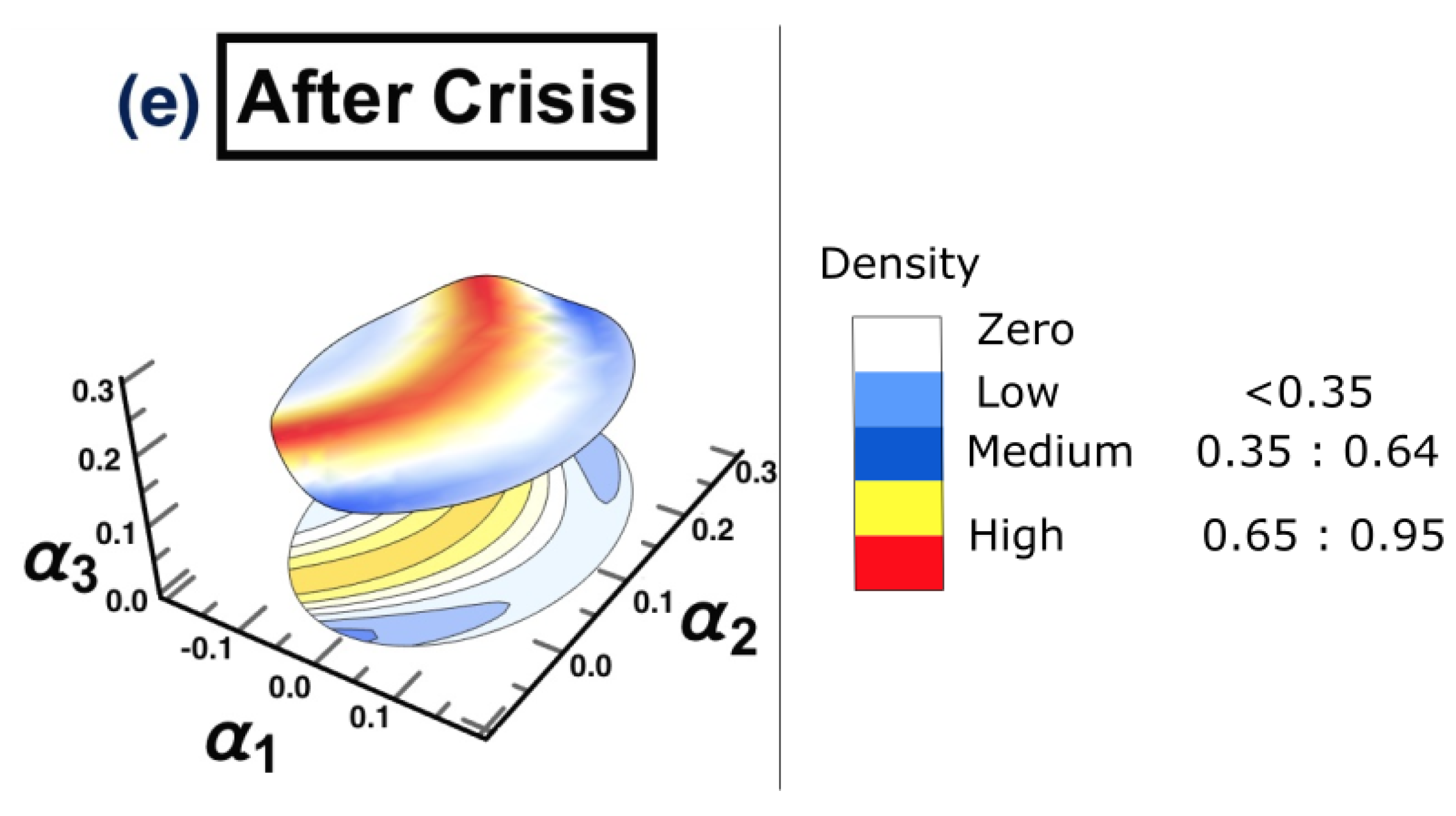 Entropy 25 00070 g012 Entropy 25 00070 g012