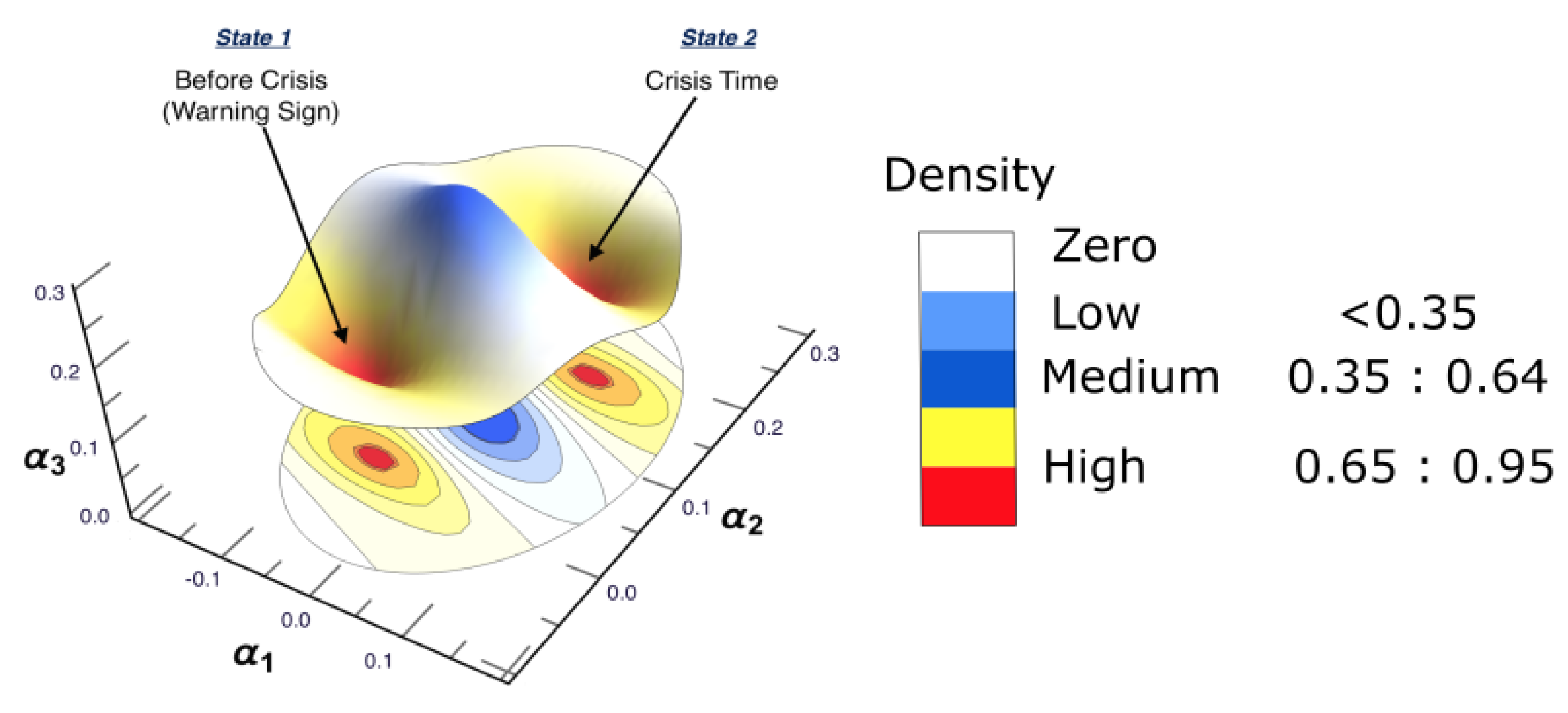 Entropy 25 00070 g014 Entropy 25 00070 g014