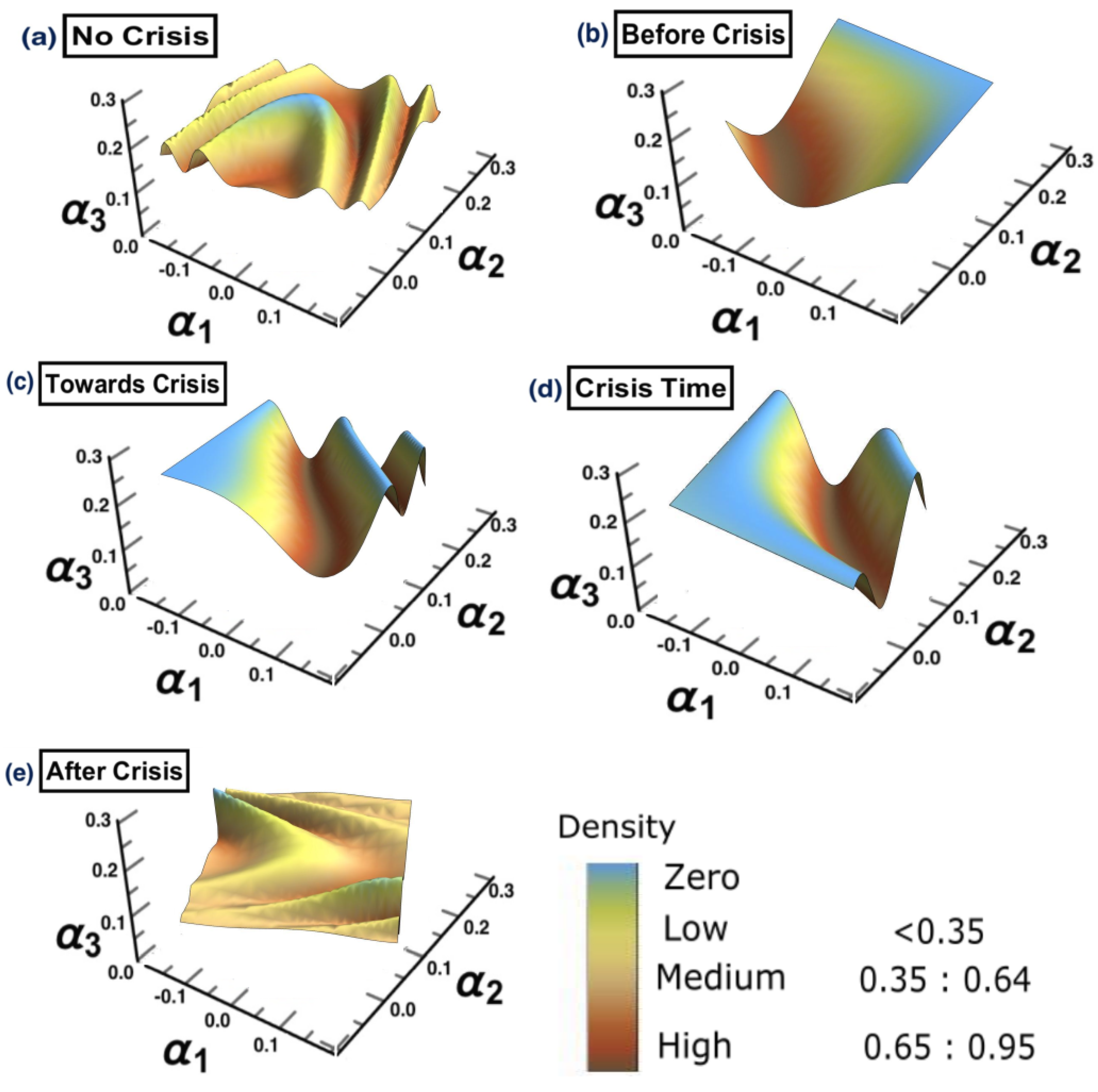Entropy 25 00070 g015 Entropy 25 00070 g015