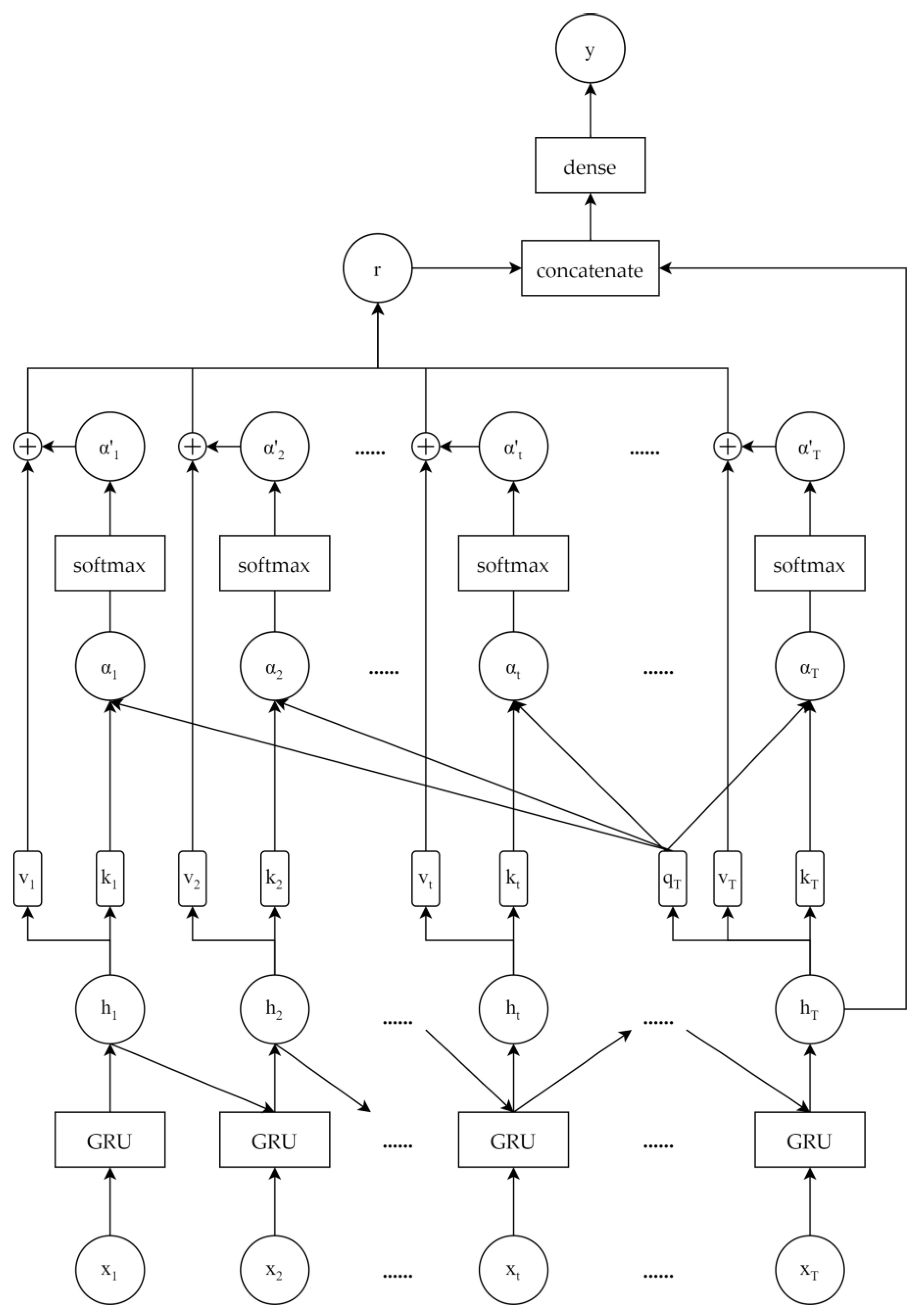 Entropy 25 00071 g002 Entropy 25 00071 g002