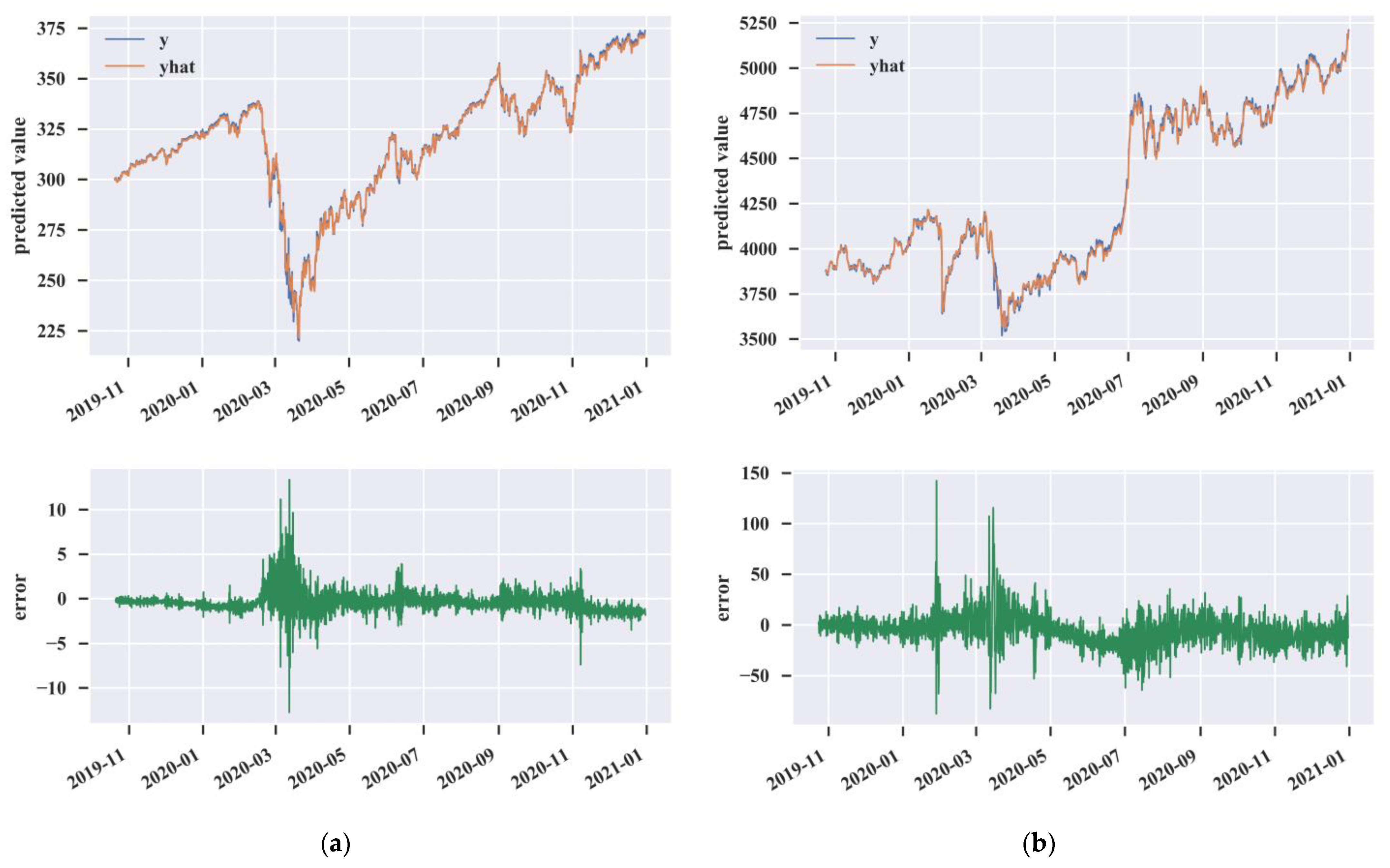 Entropy 25 00071 g006 Entropy 25 00071 g006