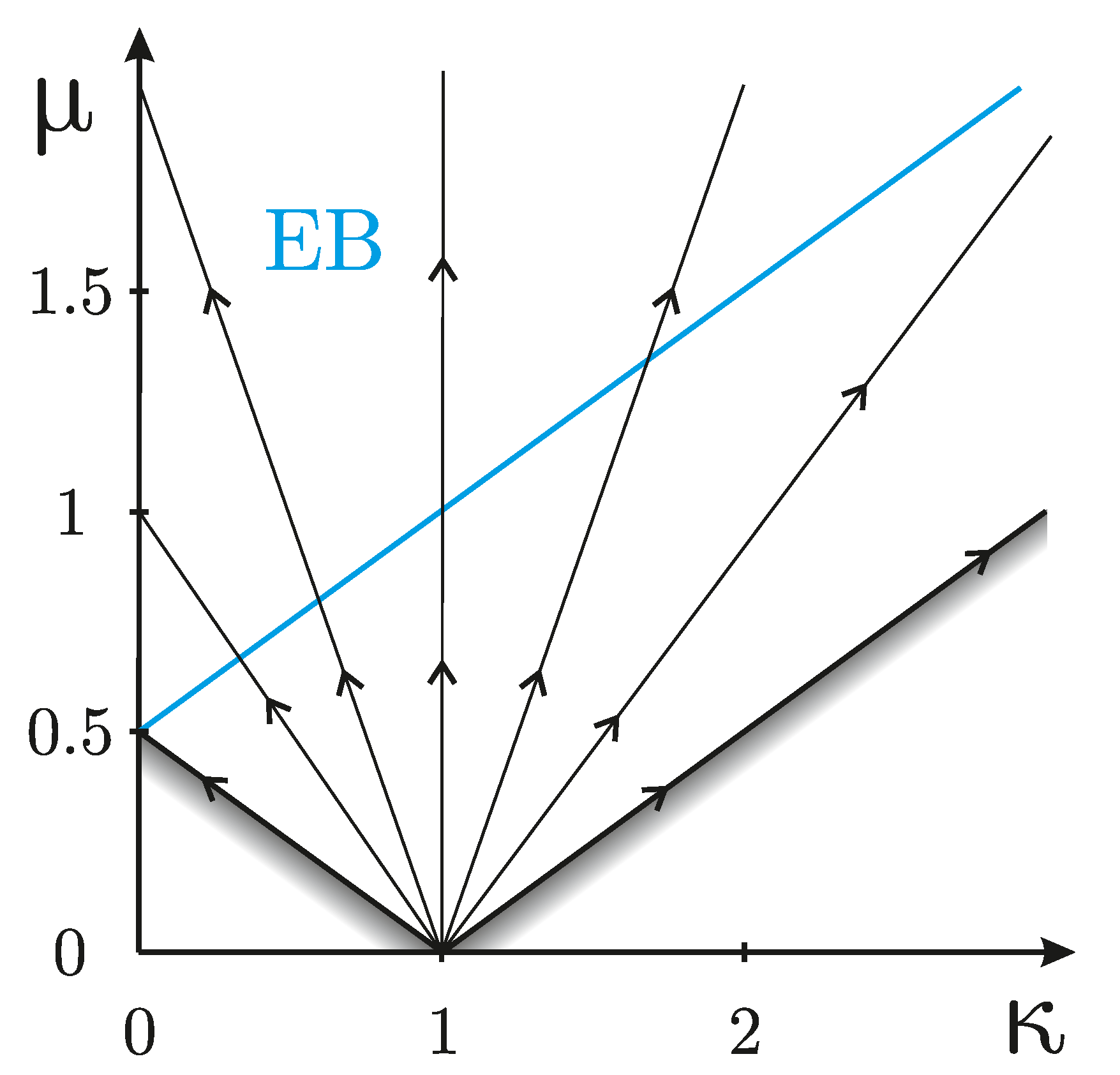 Entropy 25 00075 g001