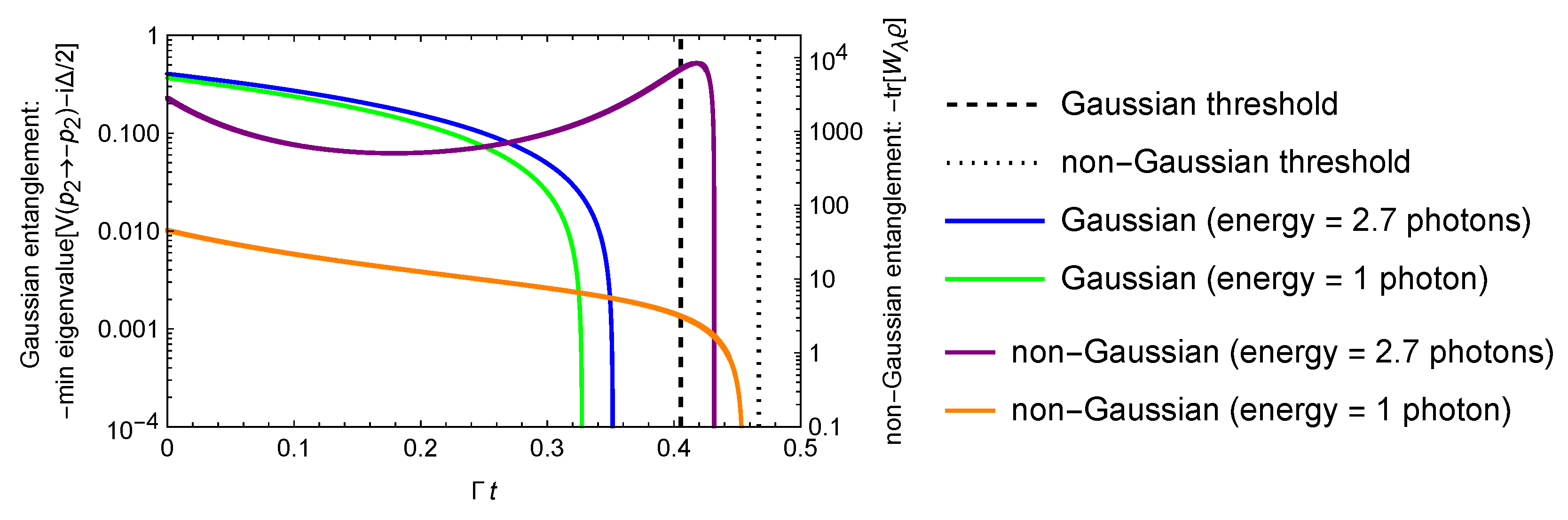 Entropy 25 00075 g003