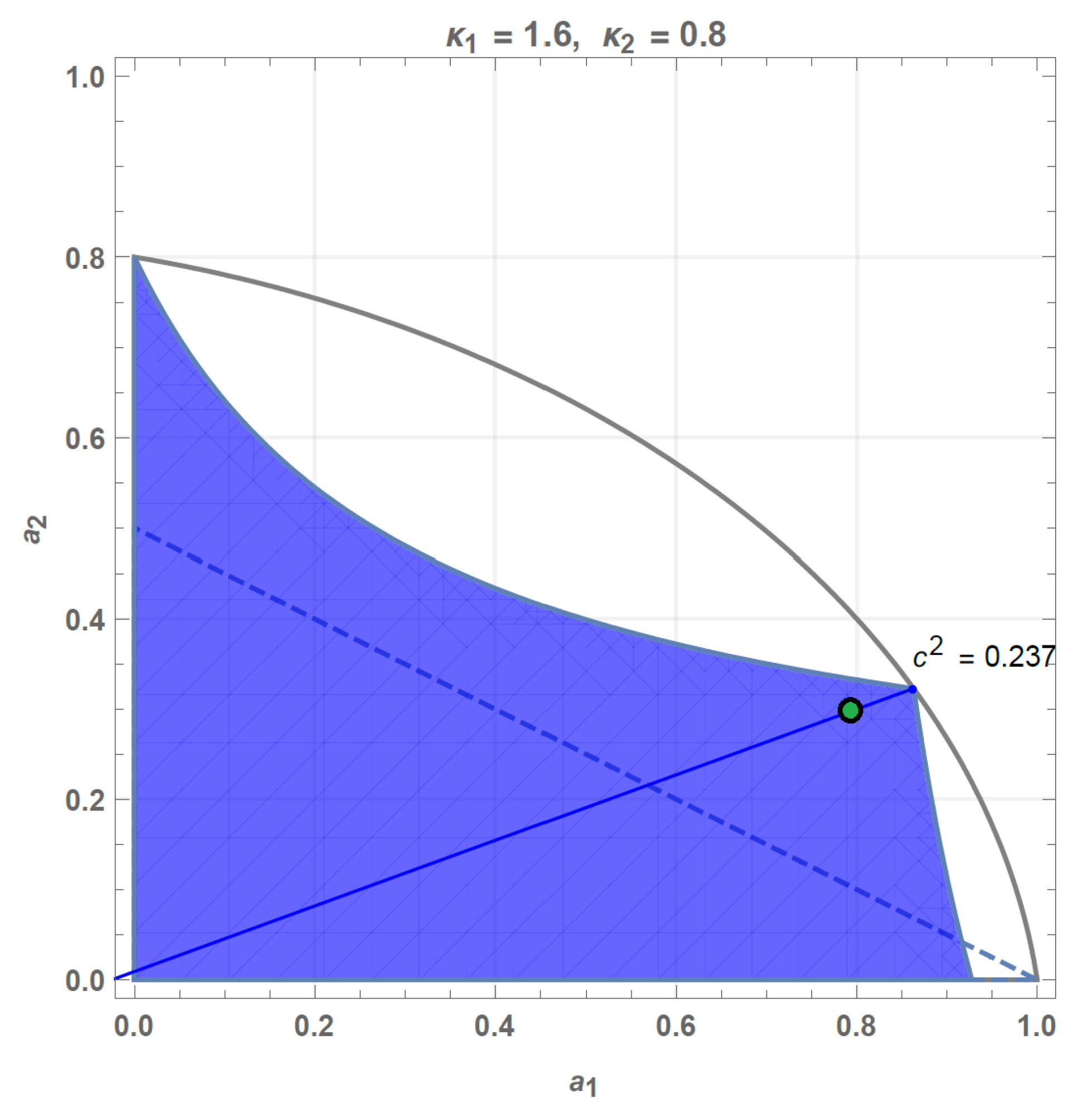 Entropy 25 00075 g004