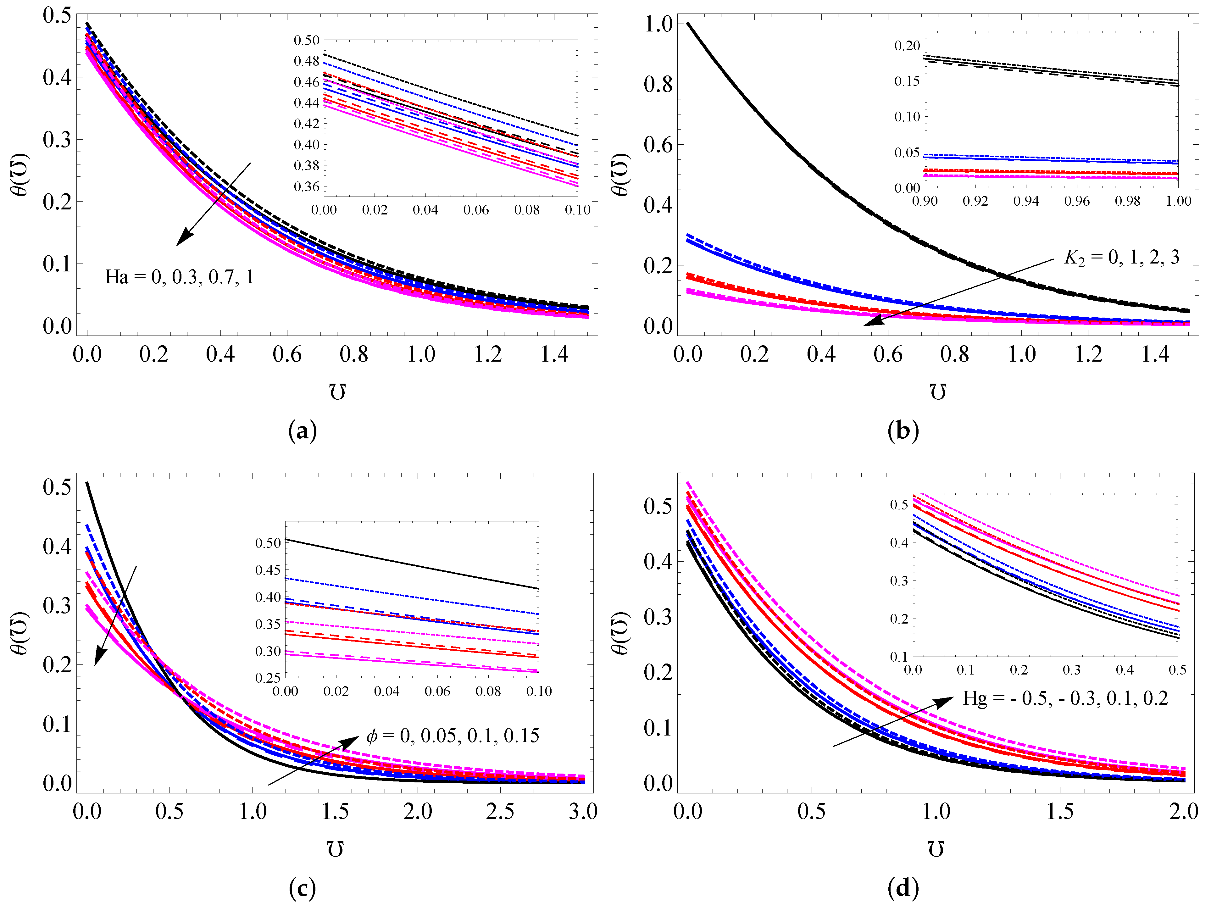 Entropy 25 00076 g004