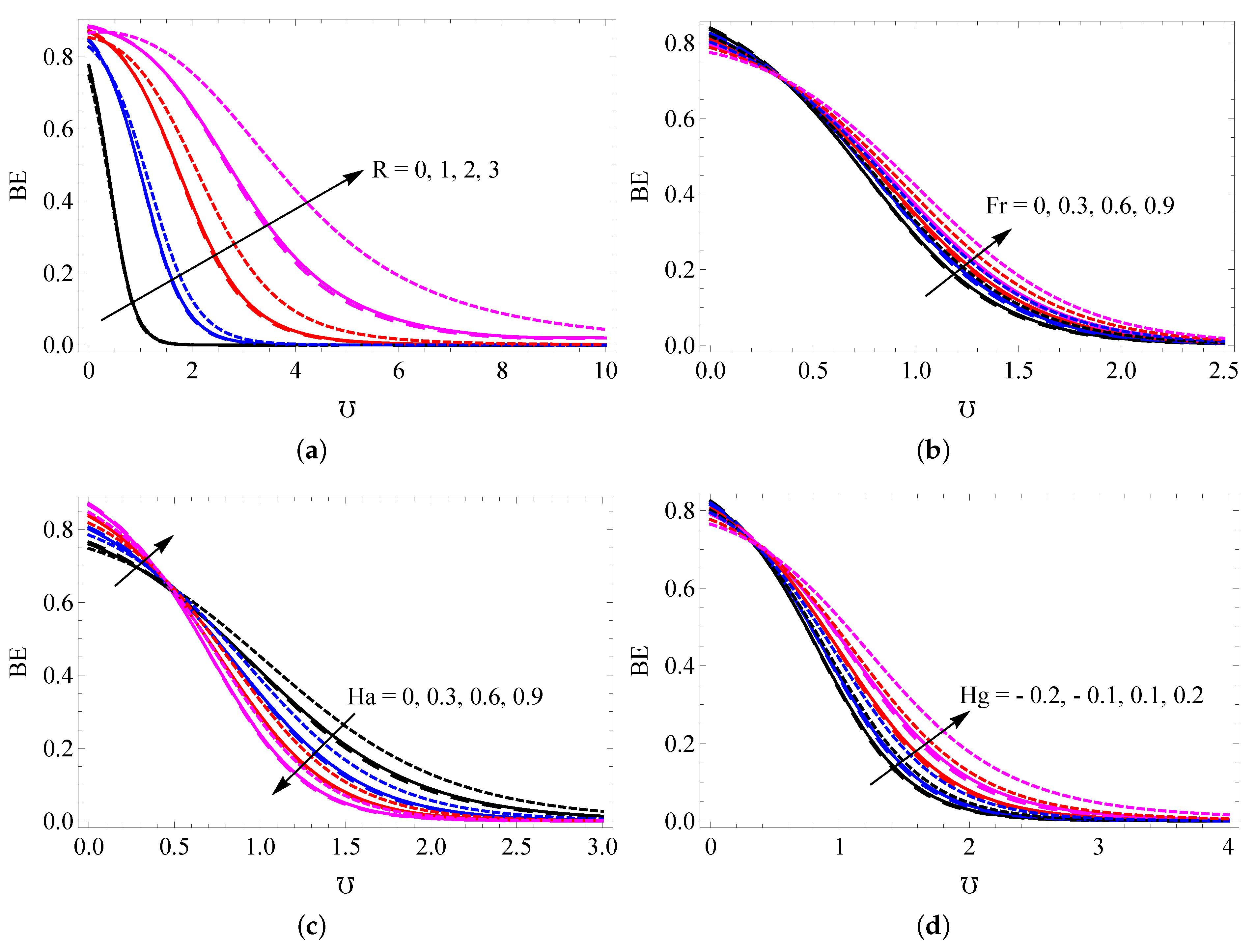 Entropy 25 00076 g009