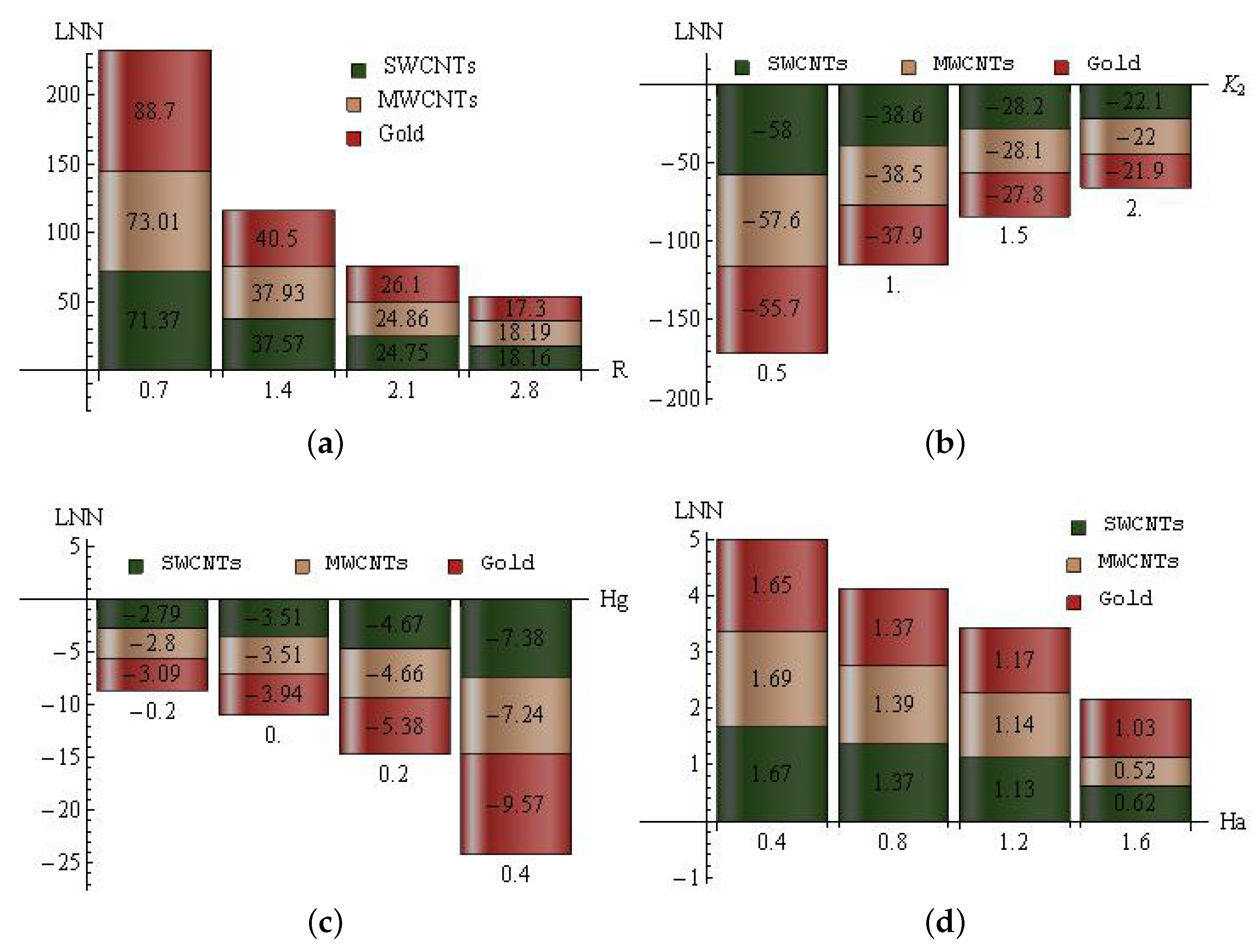 Entropy 25 00076 g012