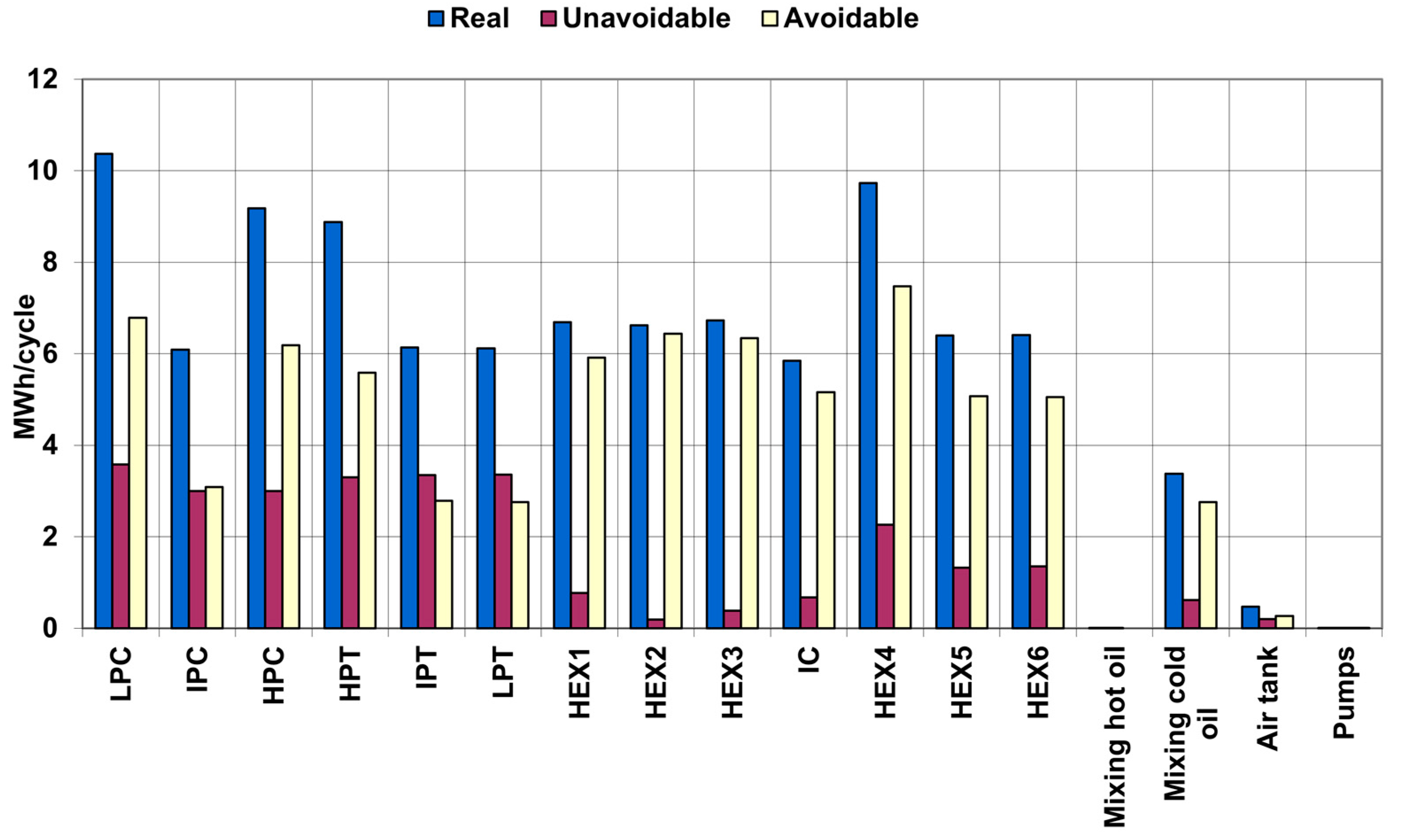 Entropy 25 00077 g002