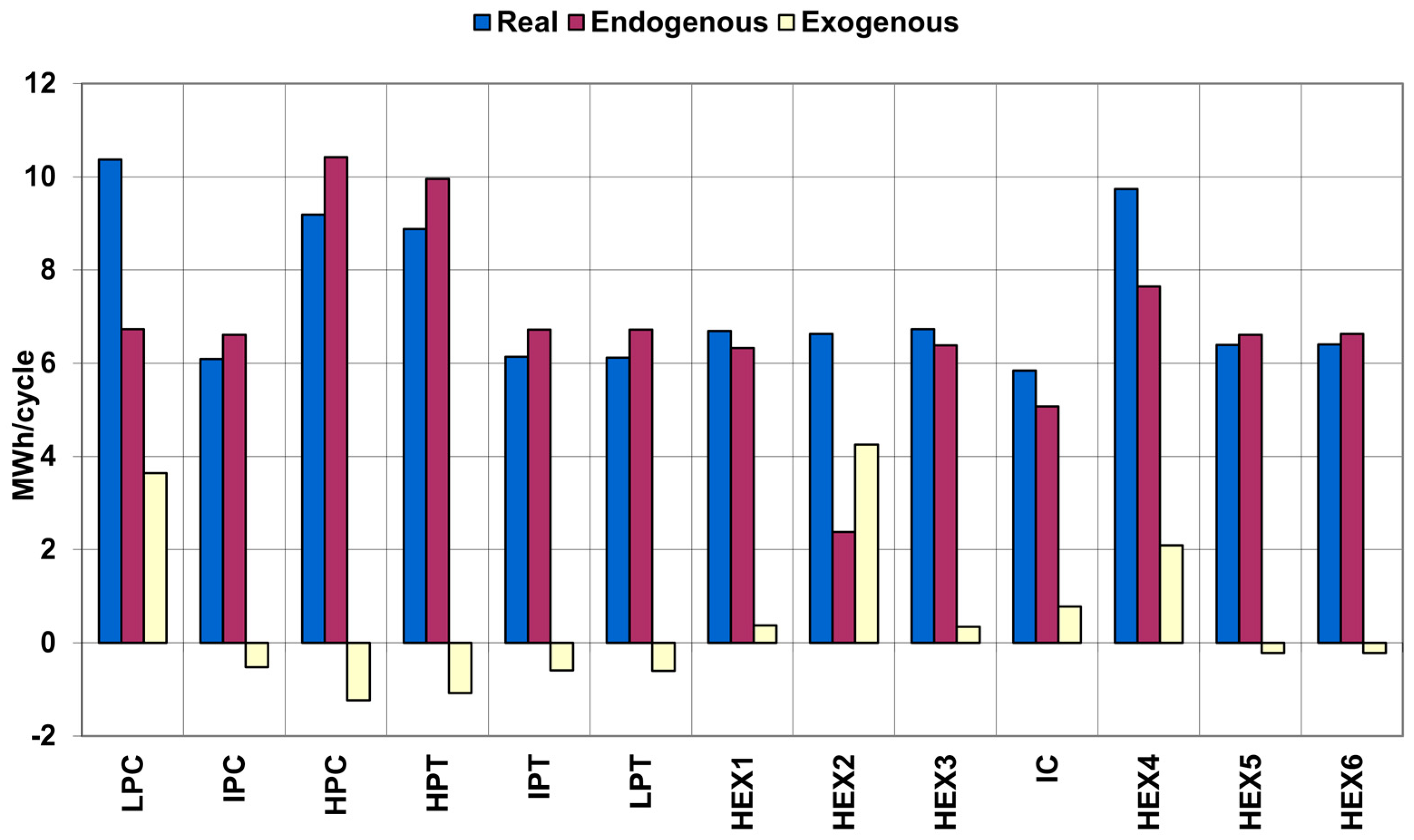 Entropy 25 00077 g003