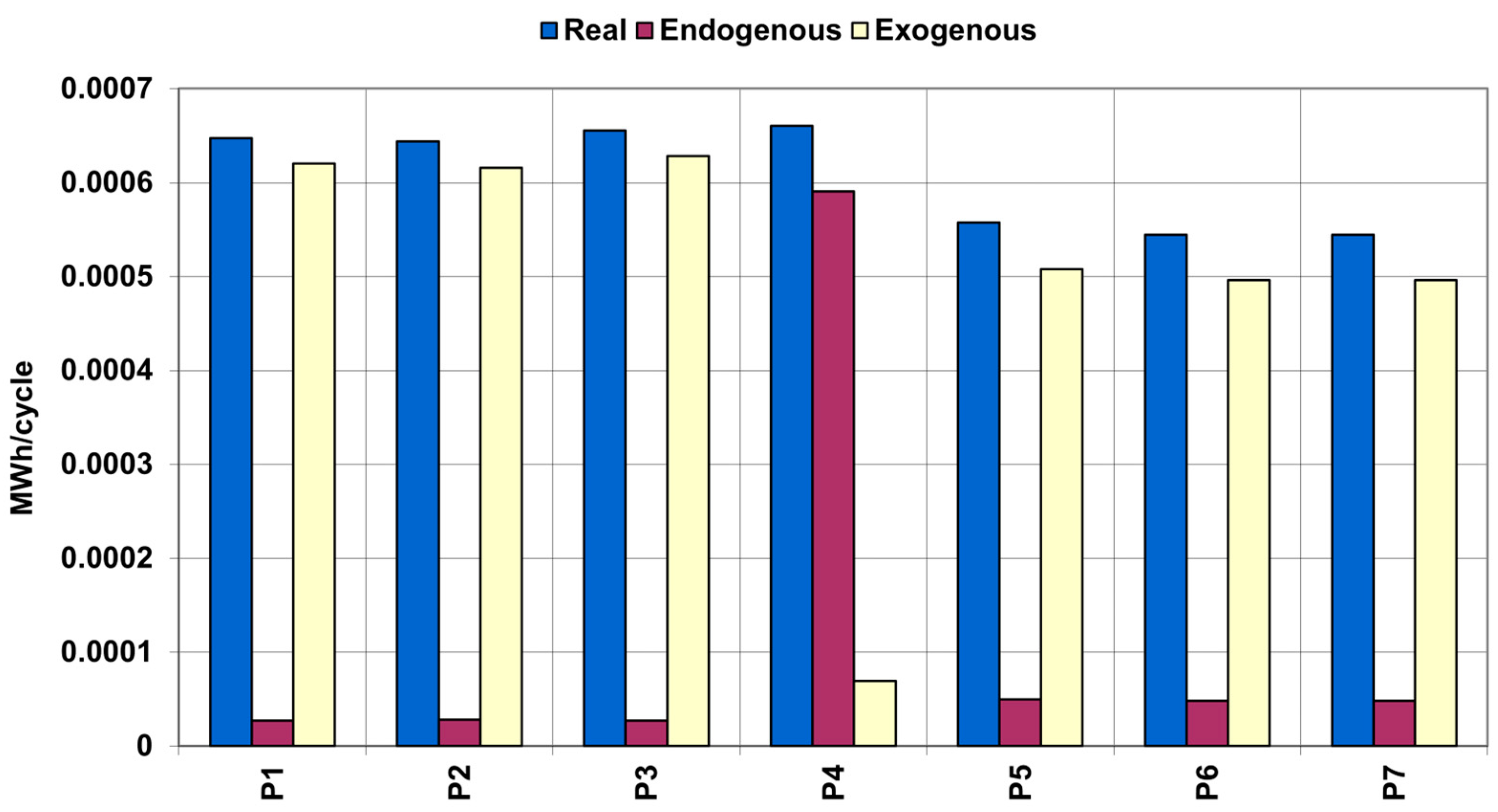 Entropy 25 00077 g004