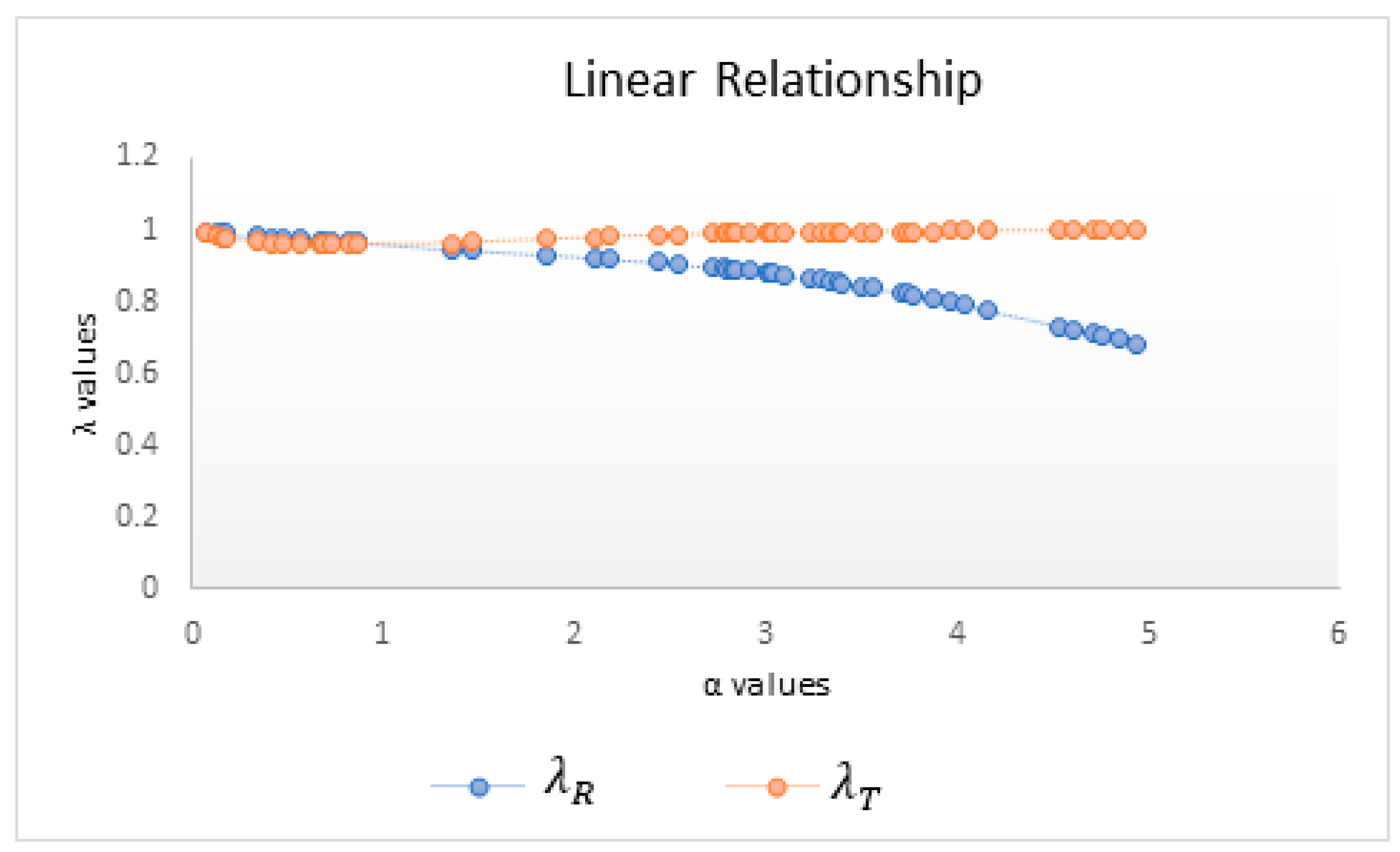 Entropy 25 00079 g002 Entropy 25 00079 g002