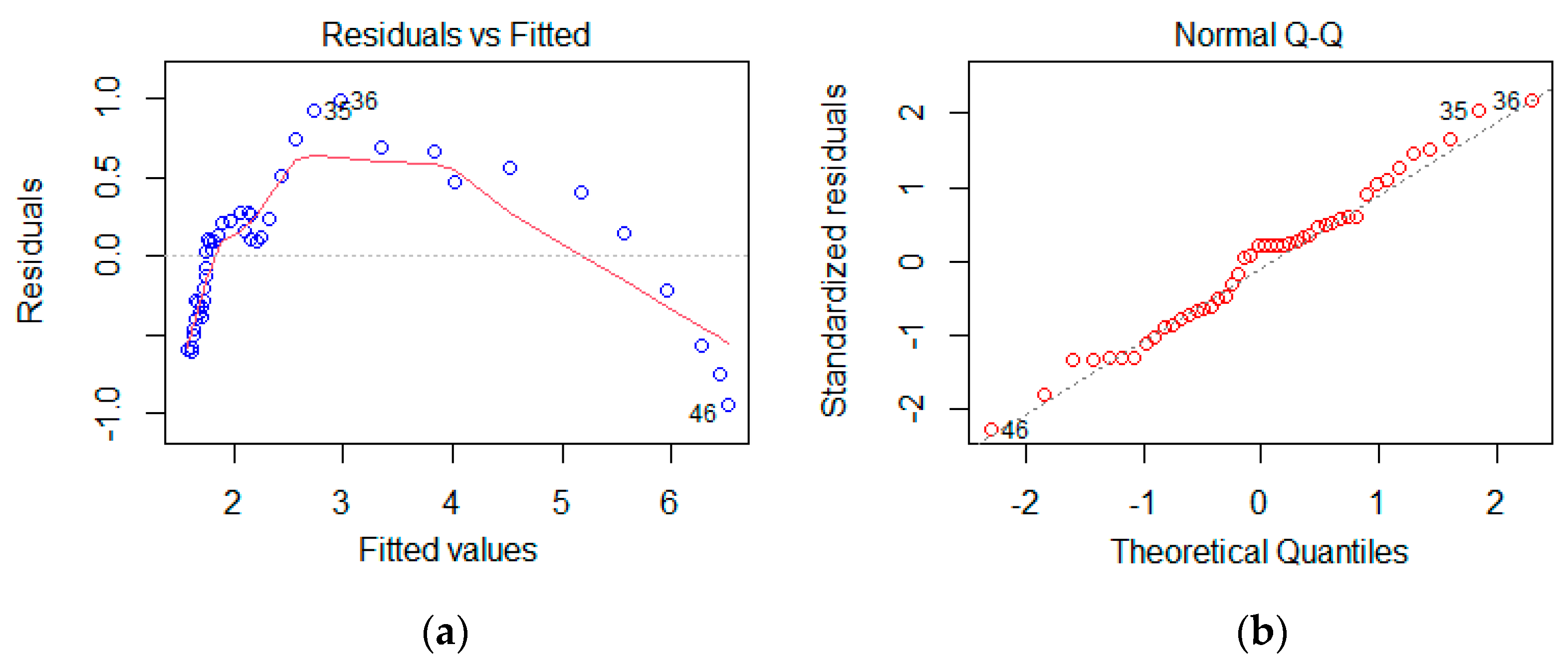Entropy 25 00079 g004 Entropy 25 00079 g004