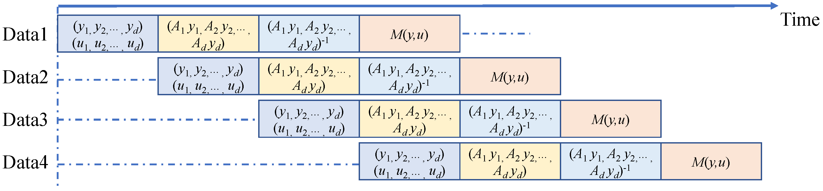 Entropy 25 00080 g003