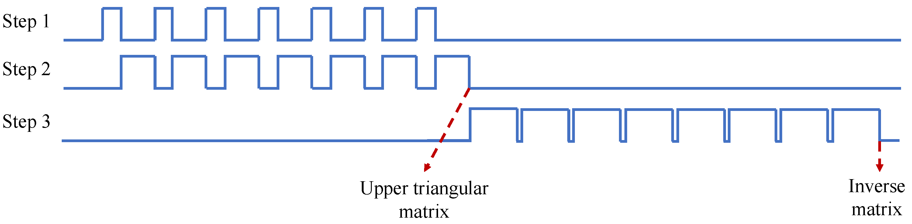Entropy 25 00080 g004