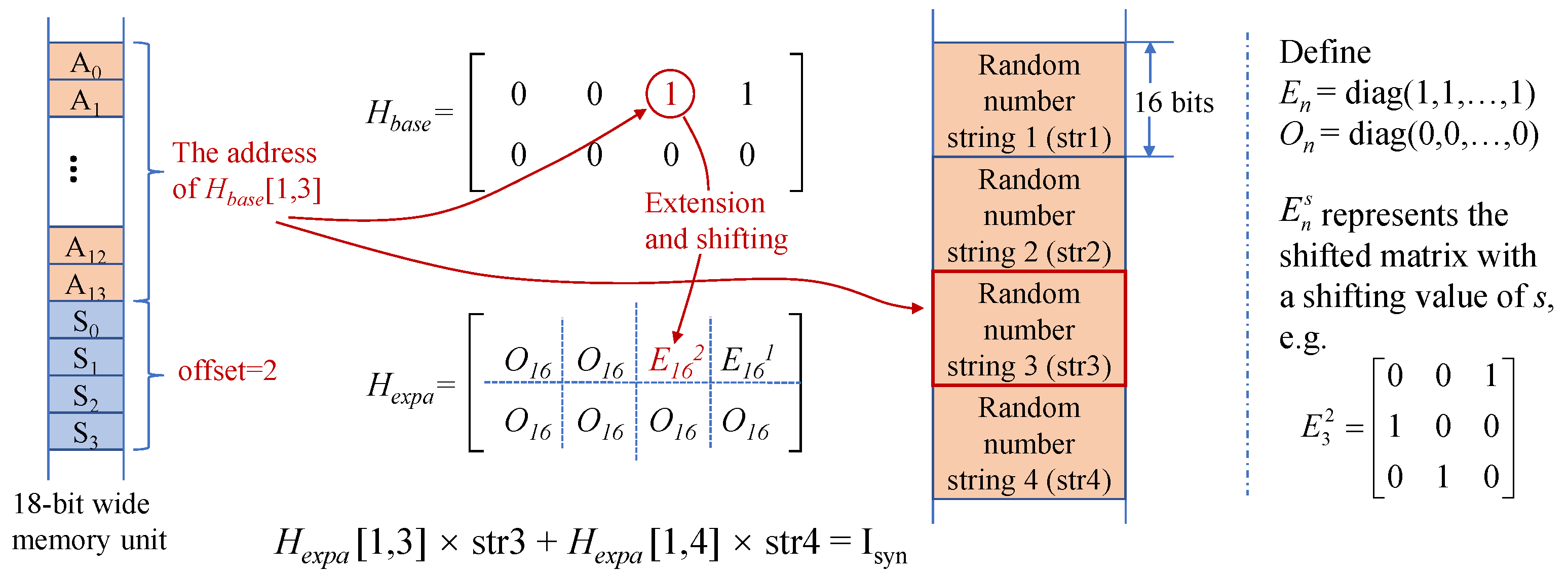 Entropy 25 00080 g006