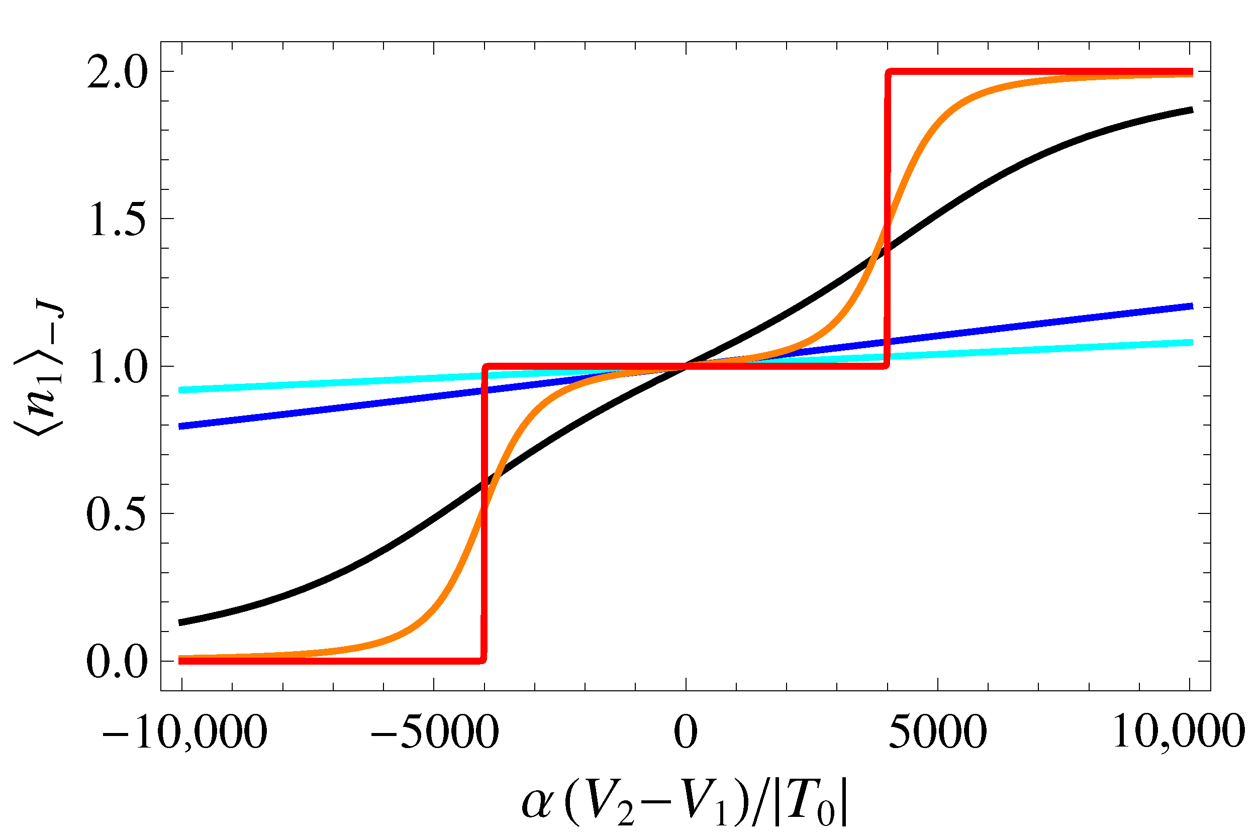 Entropy 25 00082 g004 Entropy 25 00082 g004