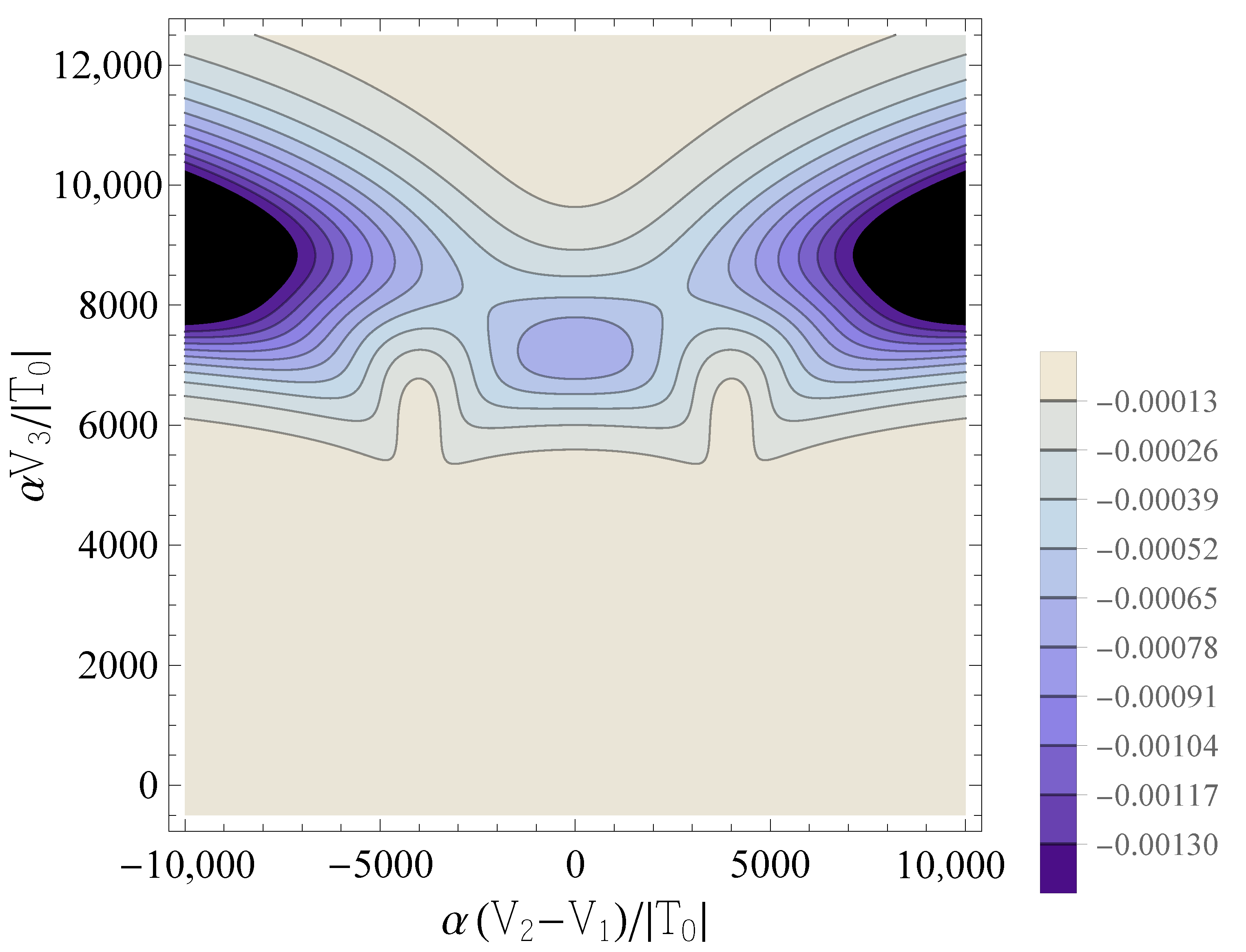 Entropy 25 00082 g005 Entropy 25 00082 g005
