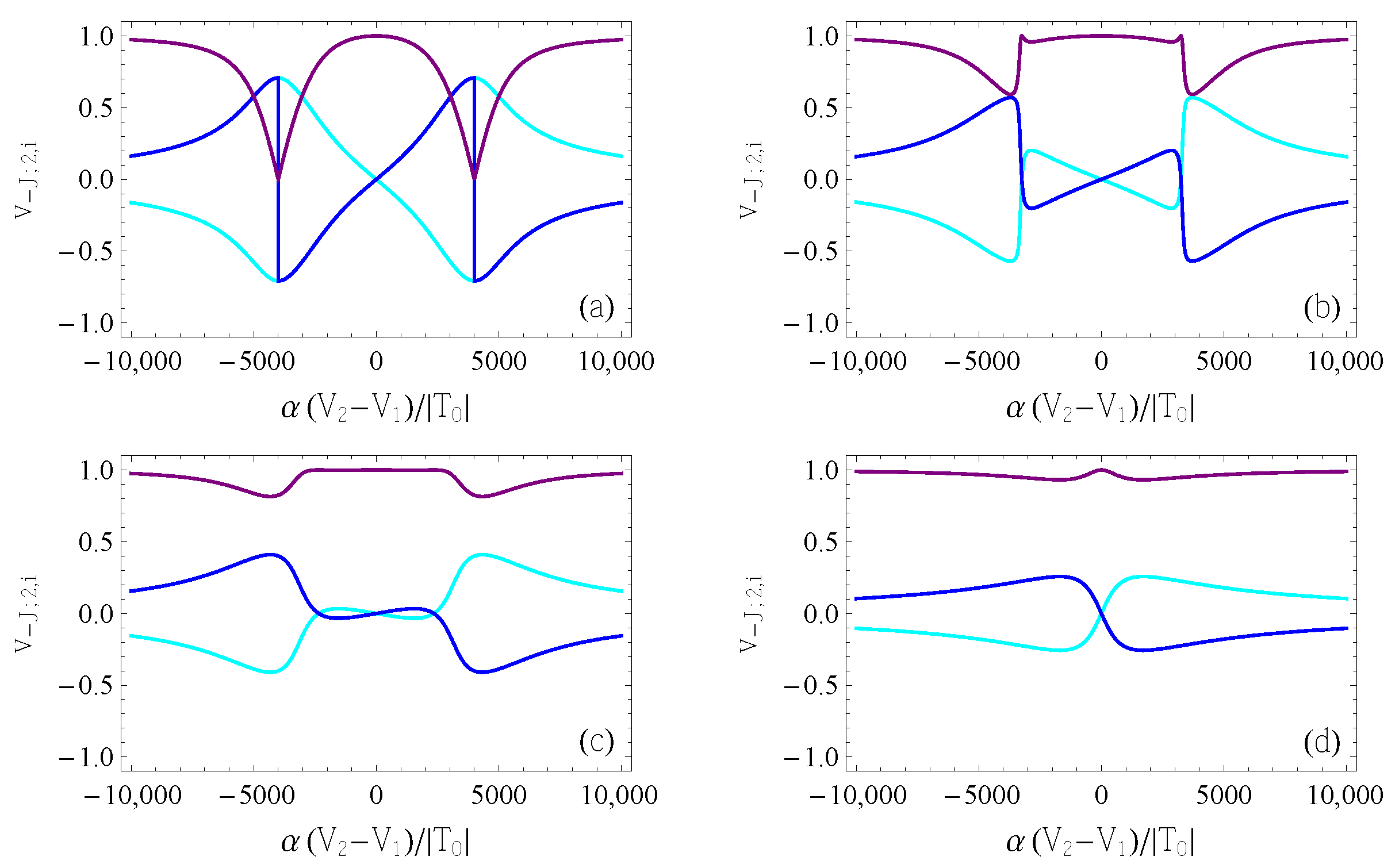 Entropy 25 00082 g008 Entropy 25 00082 g008