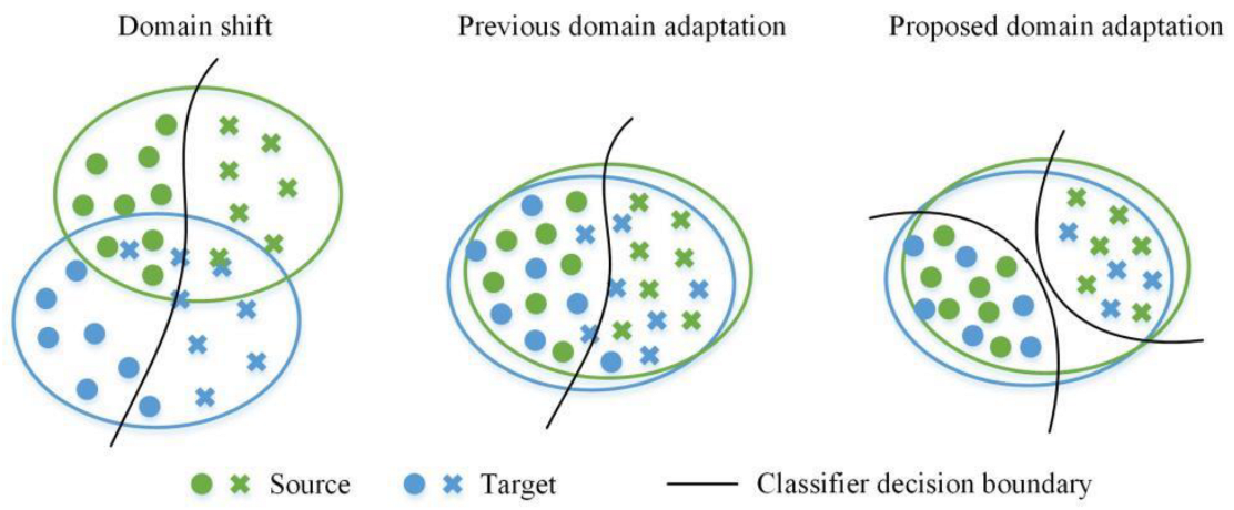 Entropy 25 00083 g001