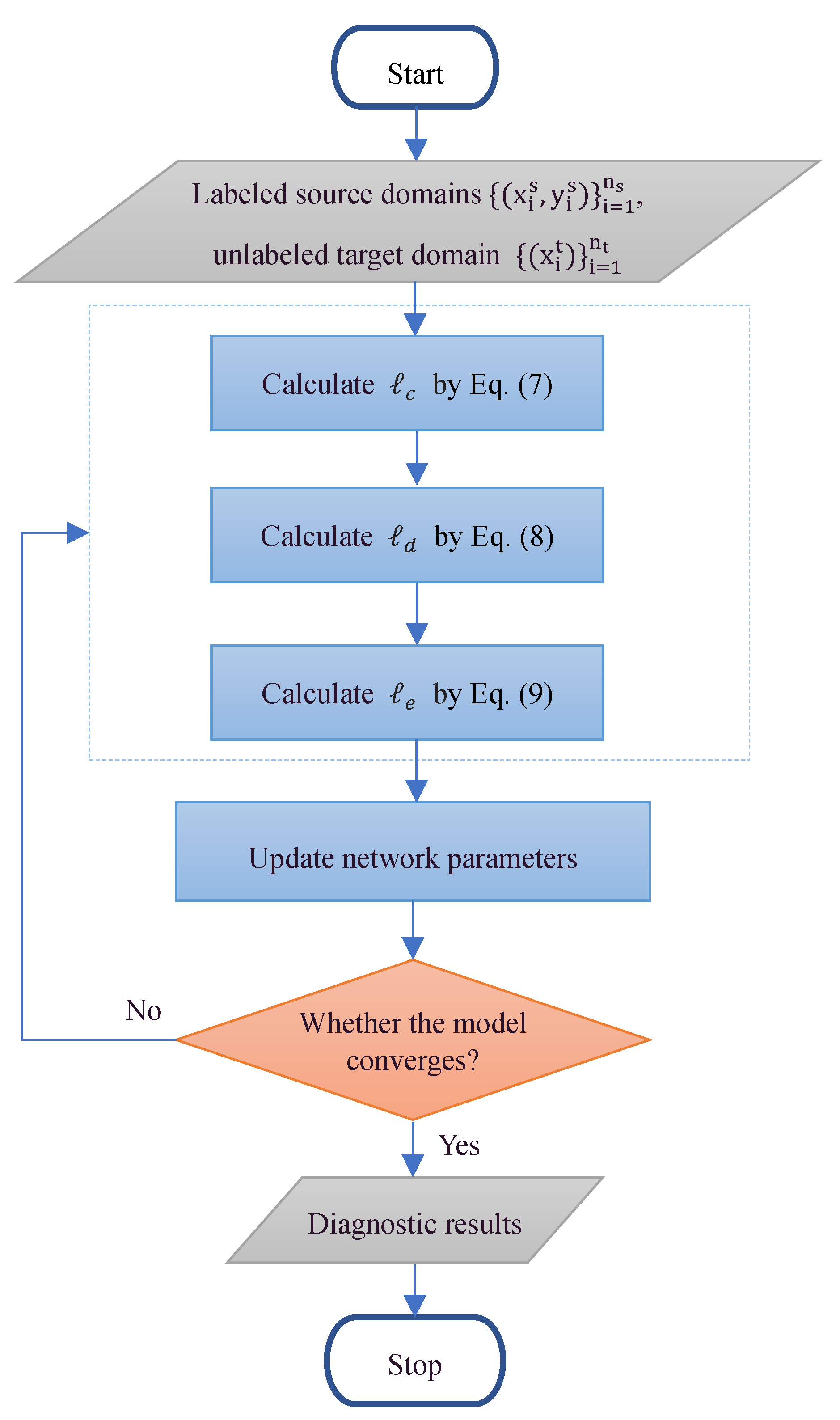 Entropy 25 00083 g003