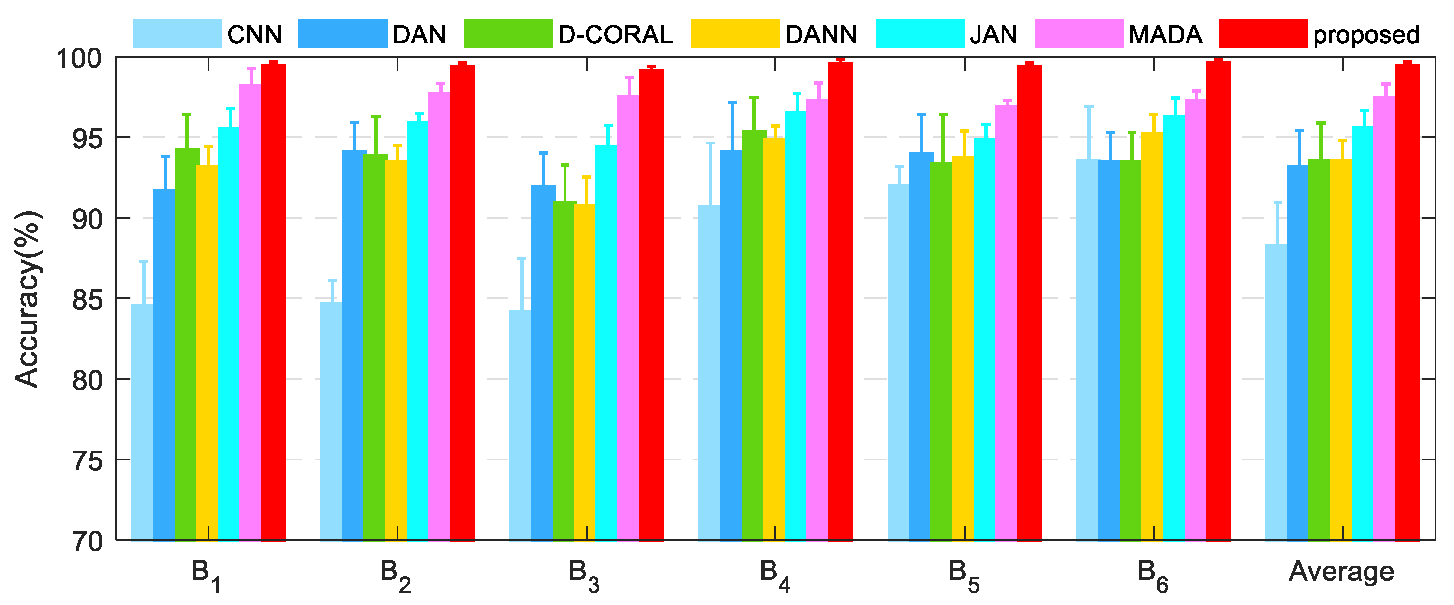 Entropy 25 00083 g008