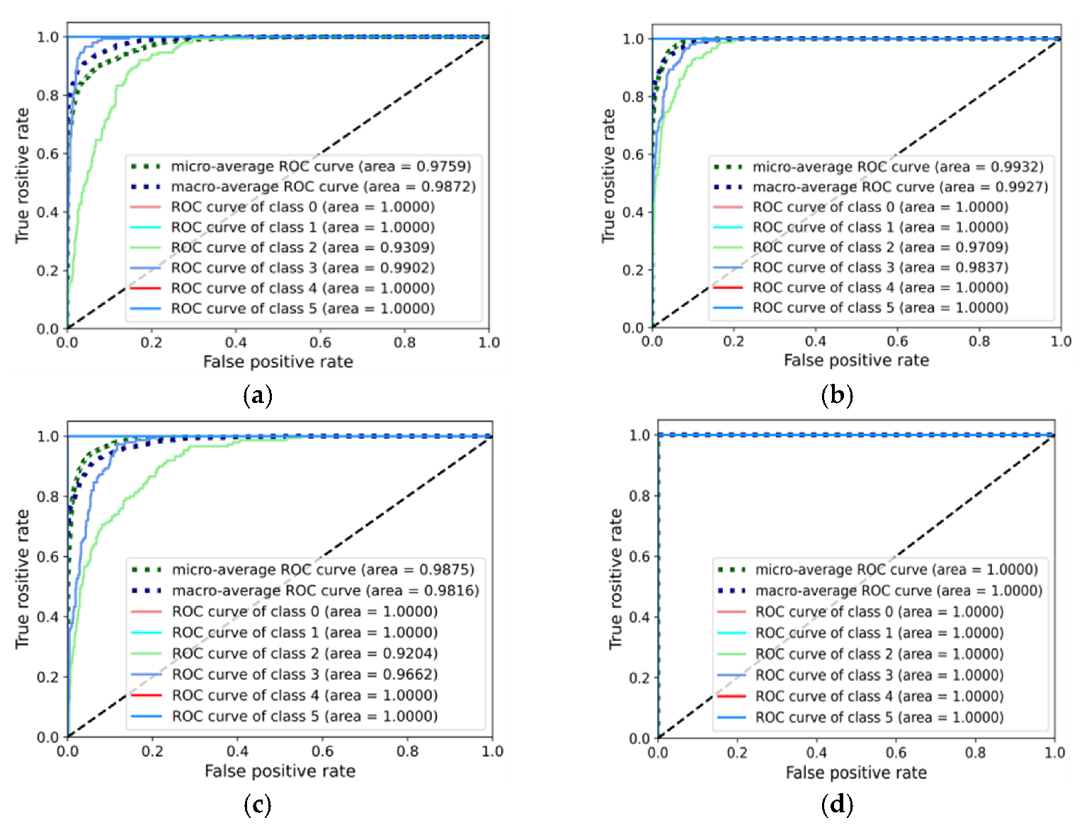 Entropy 25 00083 g013