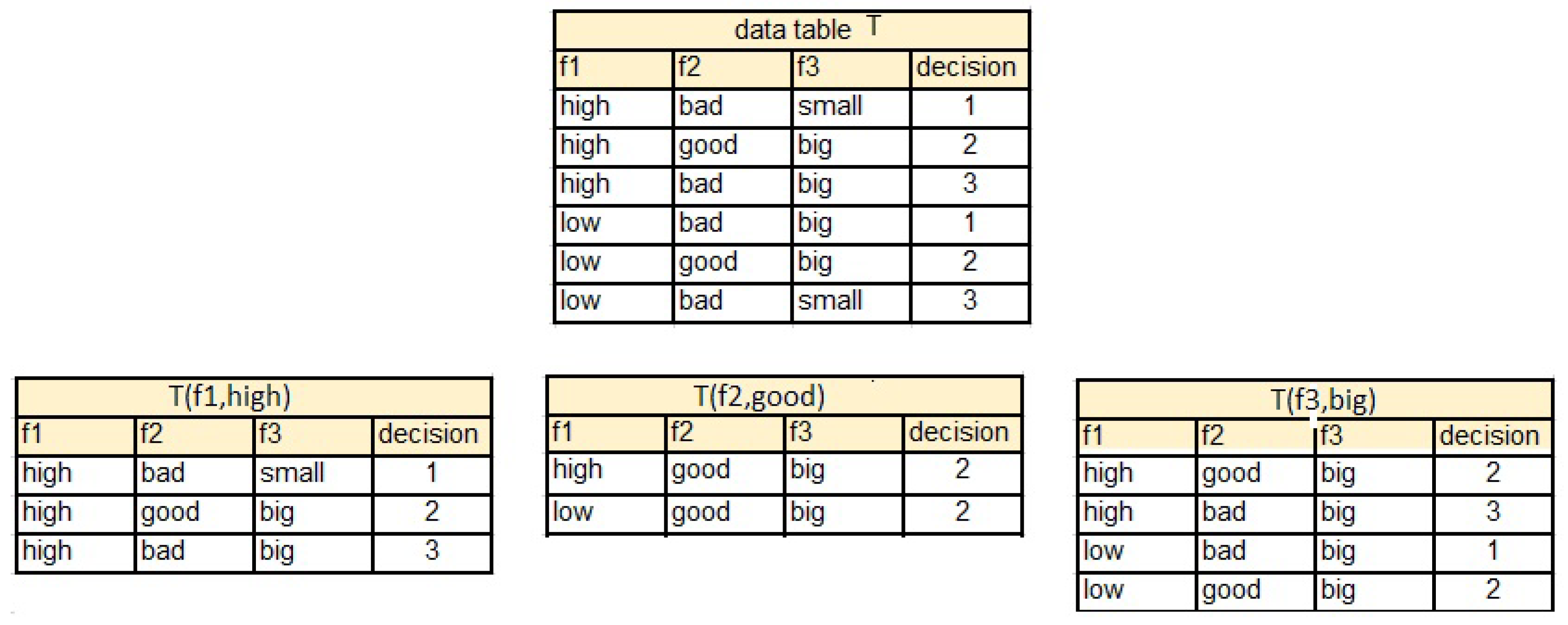Entropy 25 00091 g004