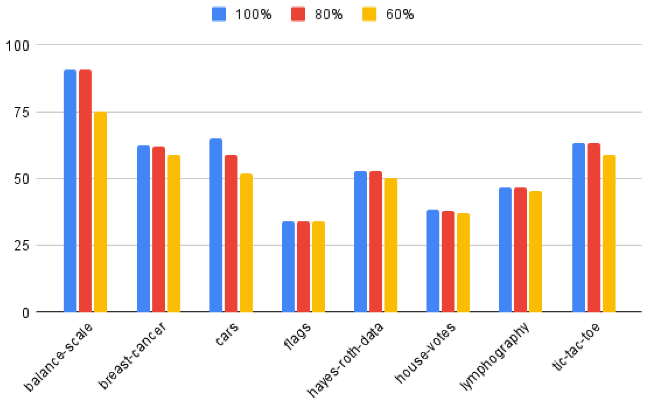 Entropy 25 00091 g005