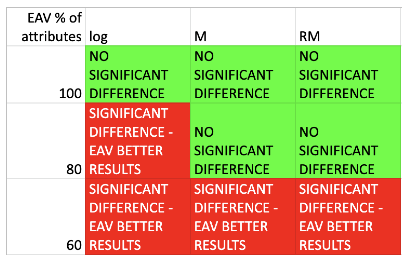 Entropy 25 00091 g006