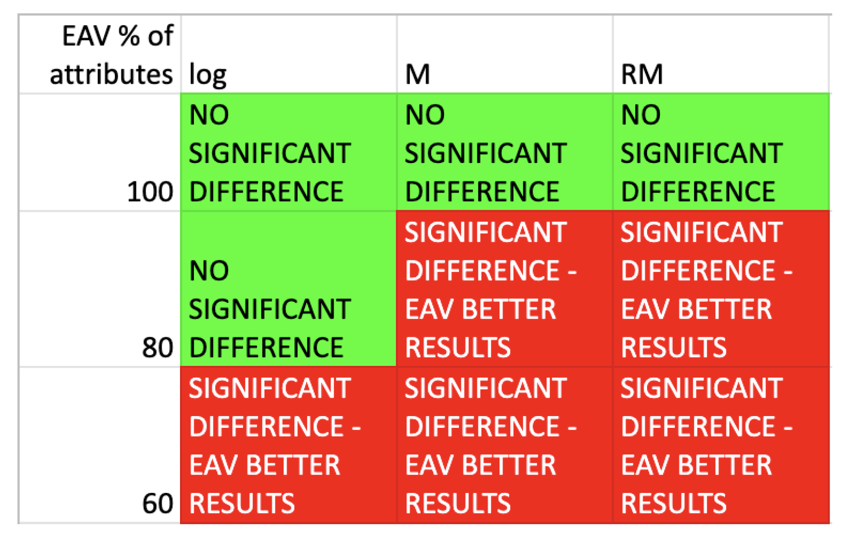 Entropy 25 00091 g007