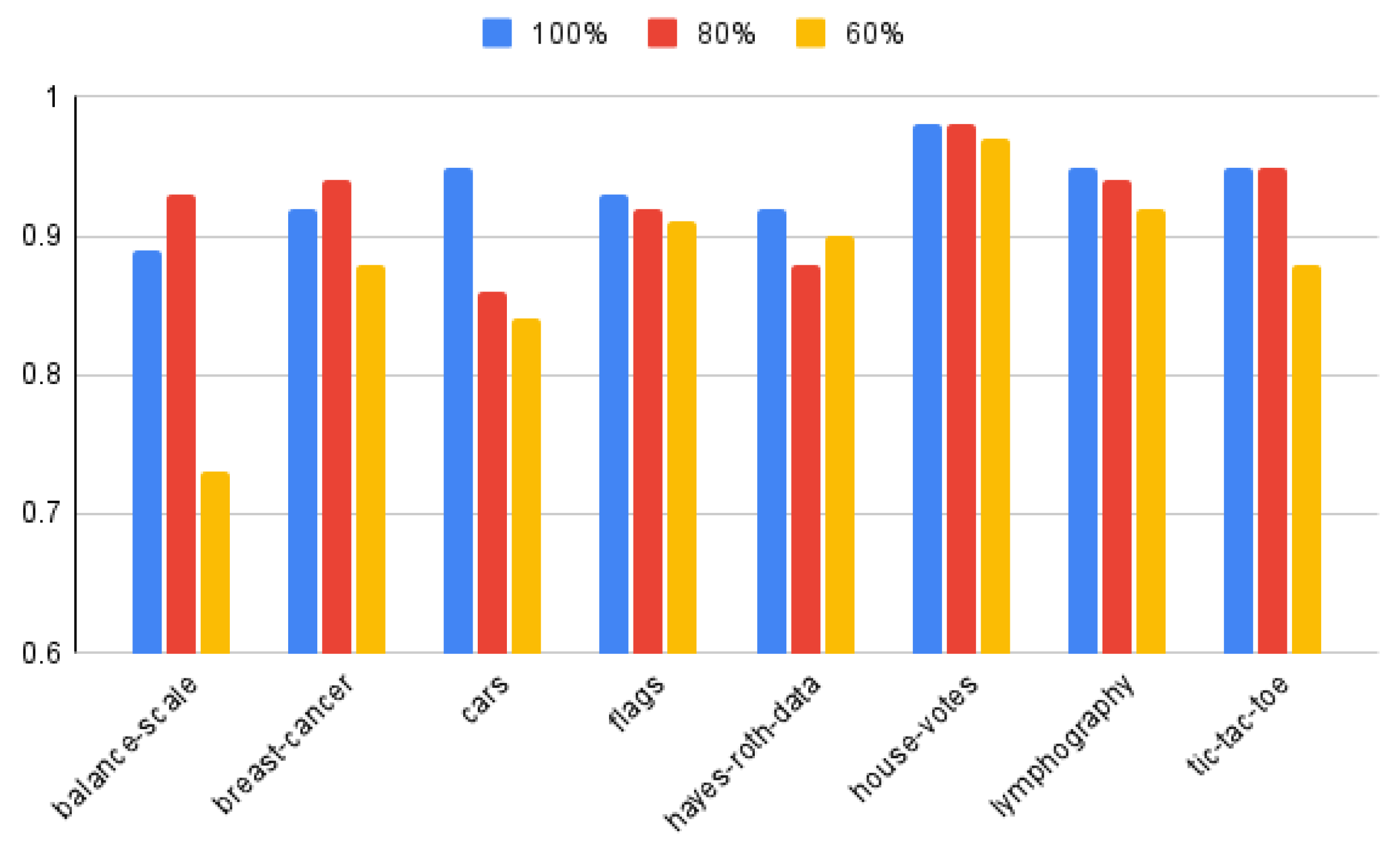 Entropy 25 00091 g008