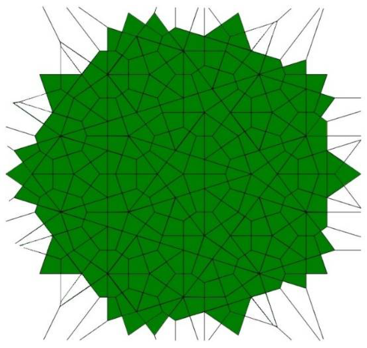 Entropy 25 00092 g003