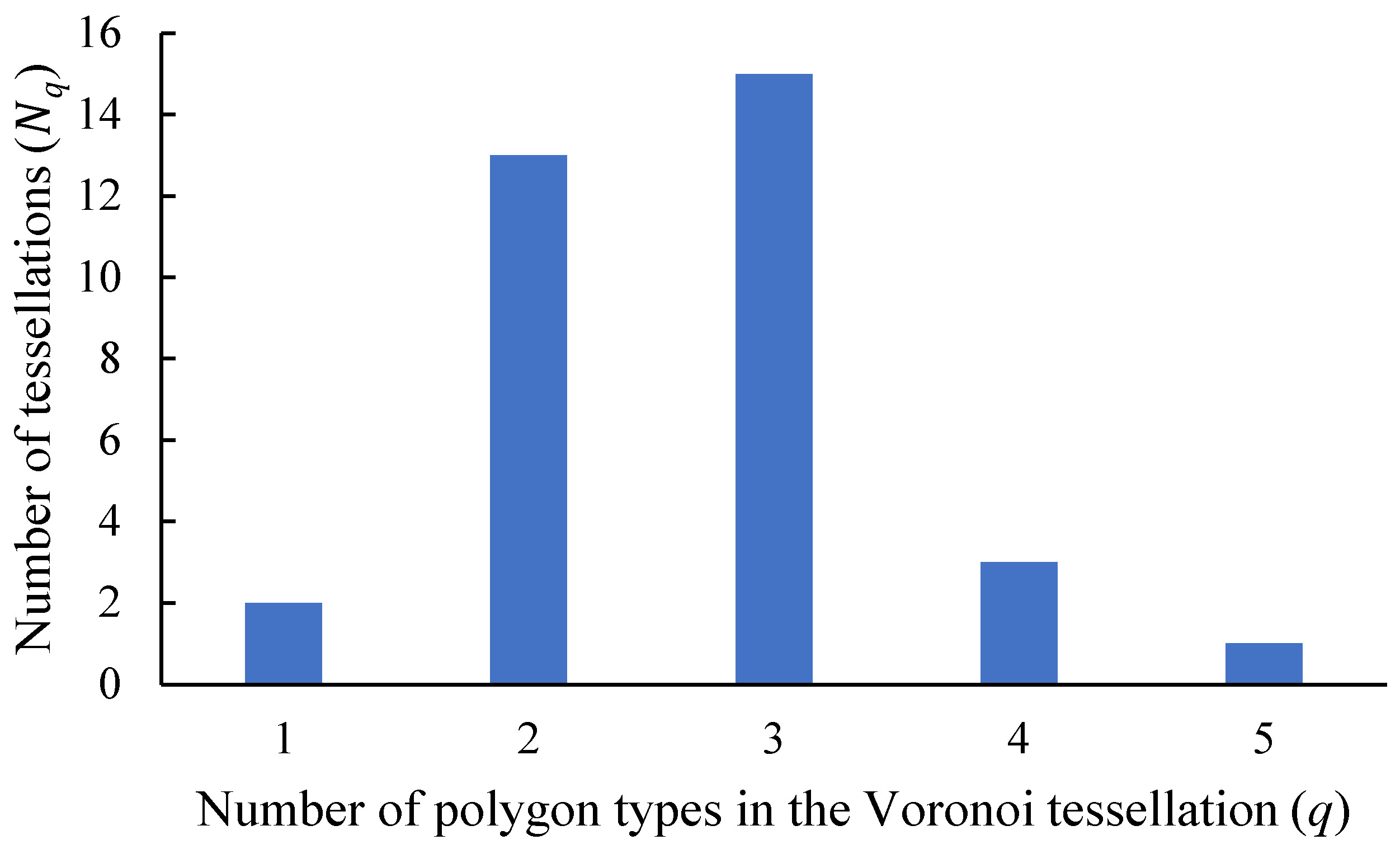 Entropy 25 00092 g004