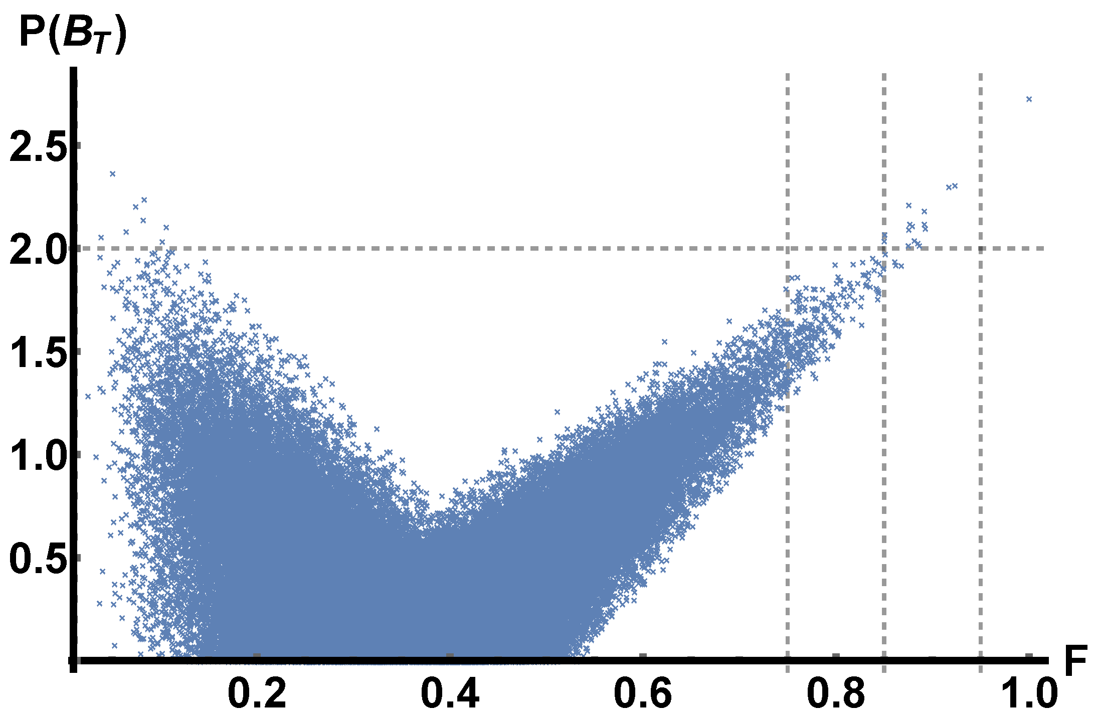 Entropy 25 00094 g003