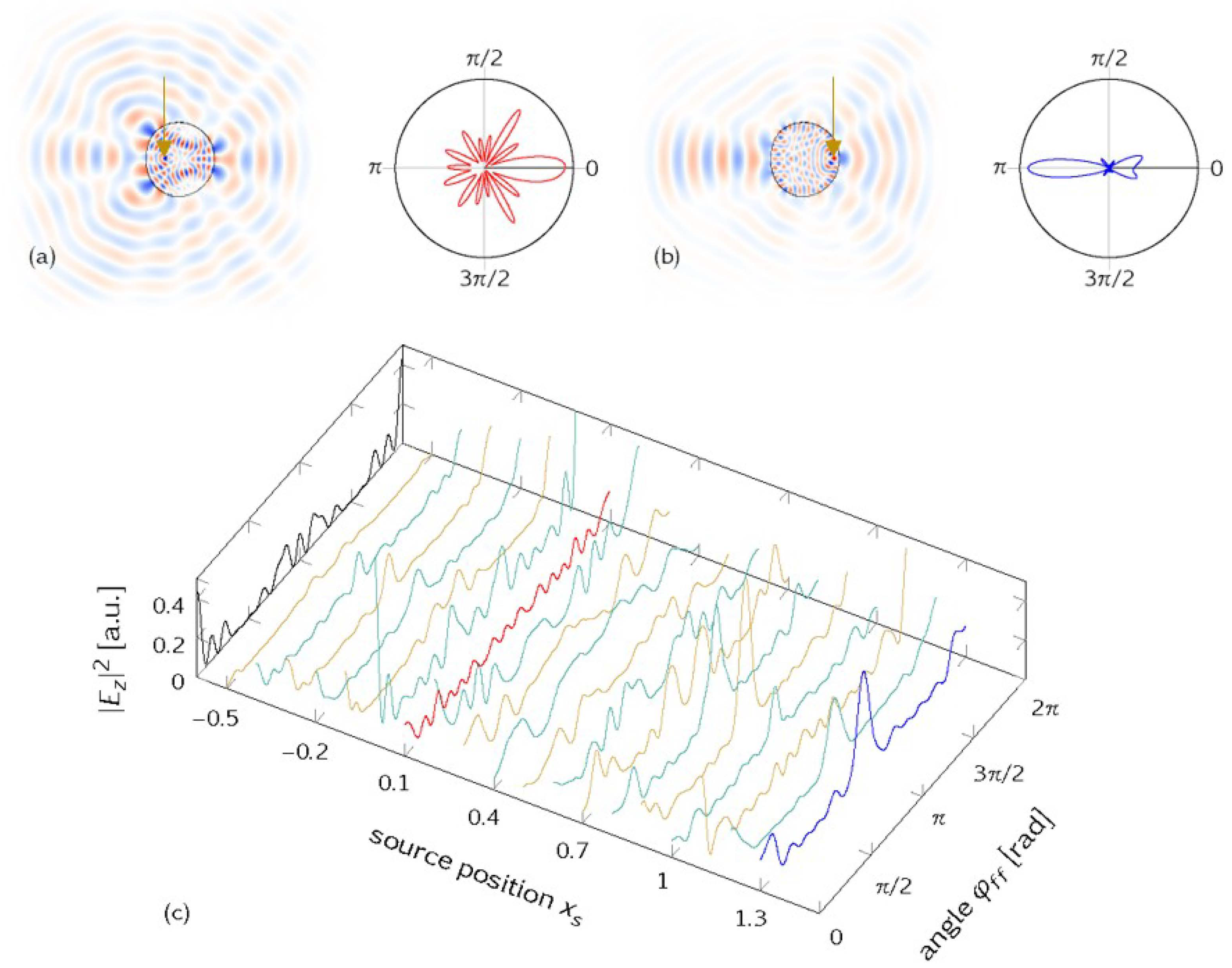 Entropy 25 00095 g001 Entropy 25 00095 g001