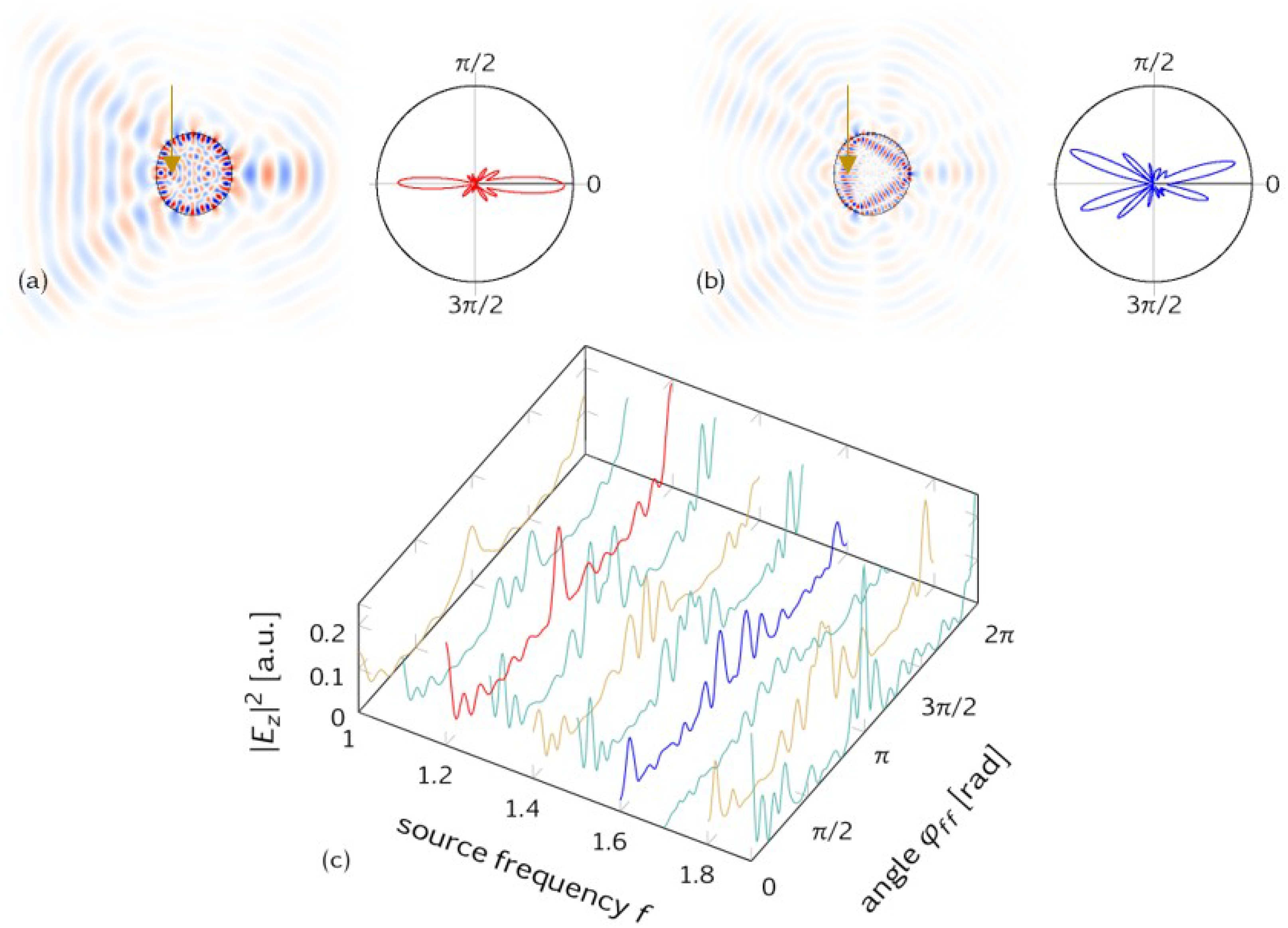 Entropy 25 00095 g003 Entropy 25 00095 g003