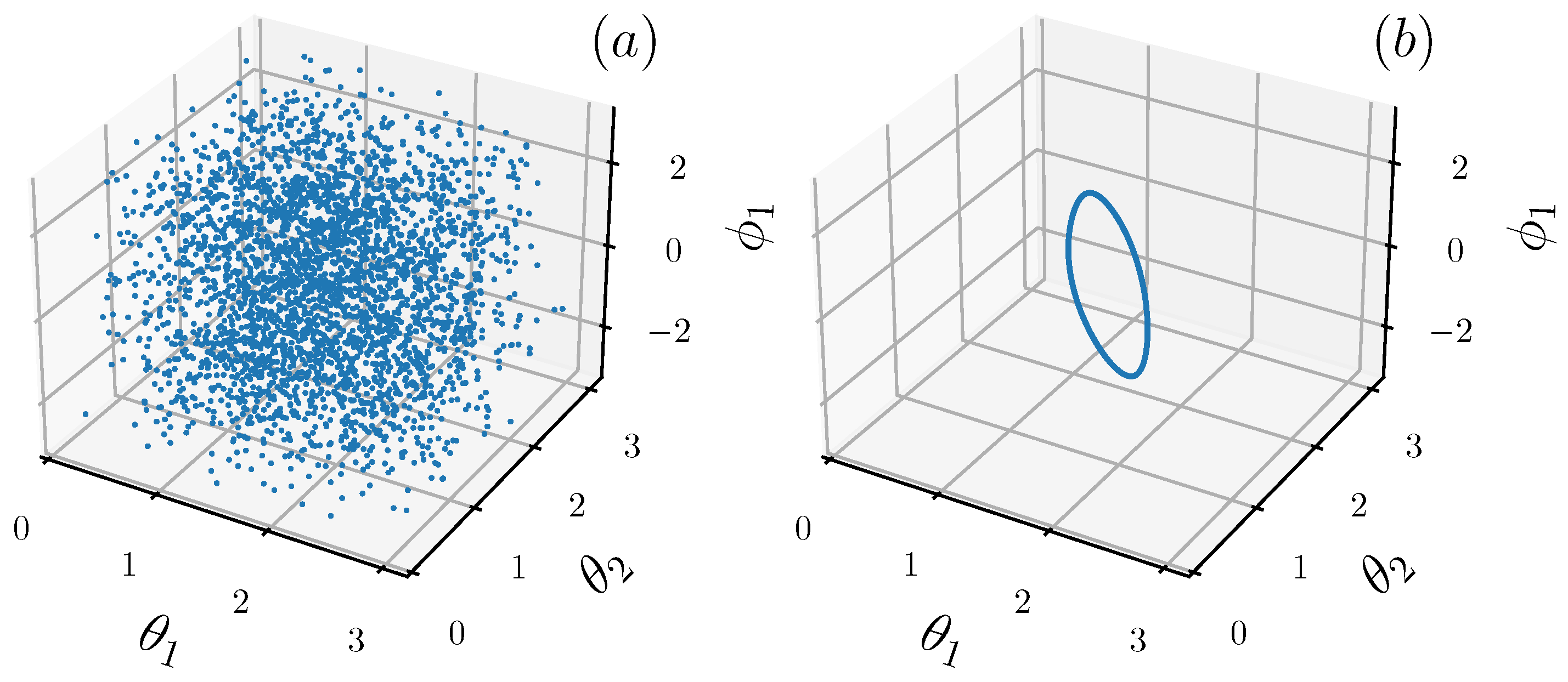 Entropy 25 00097 g001 Entropy 25 00097 g001