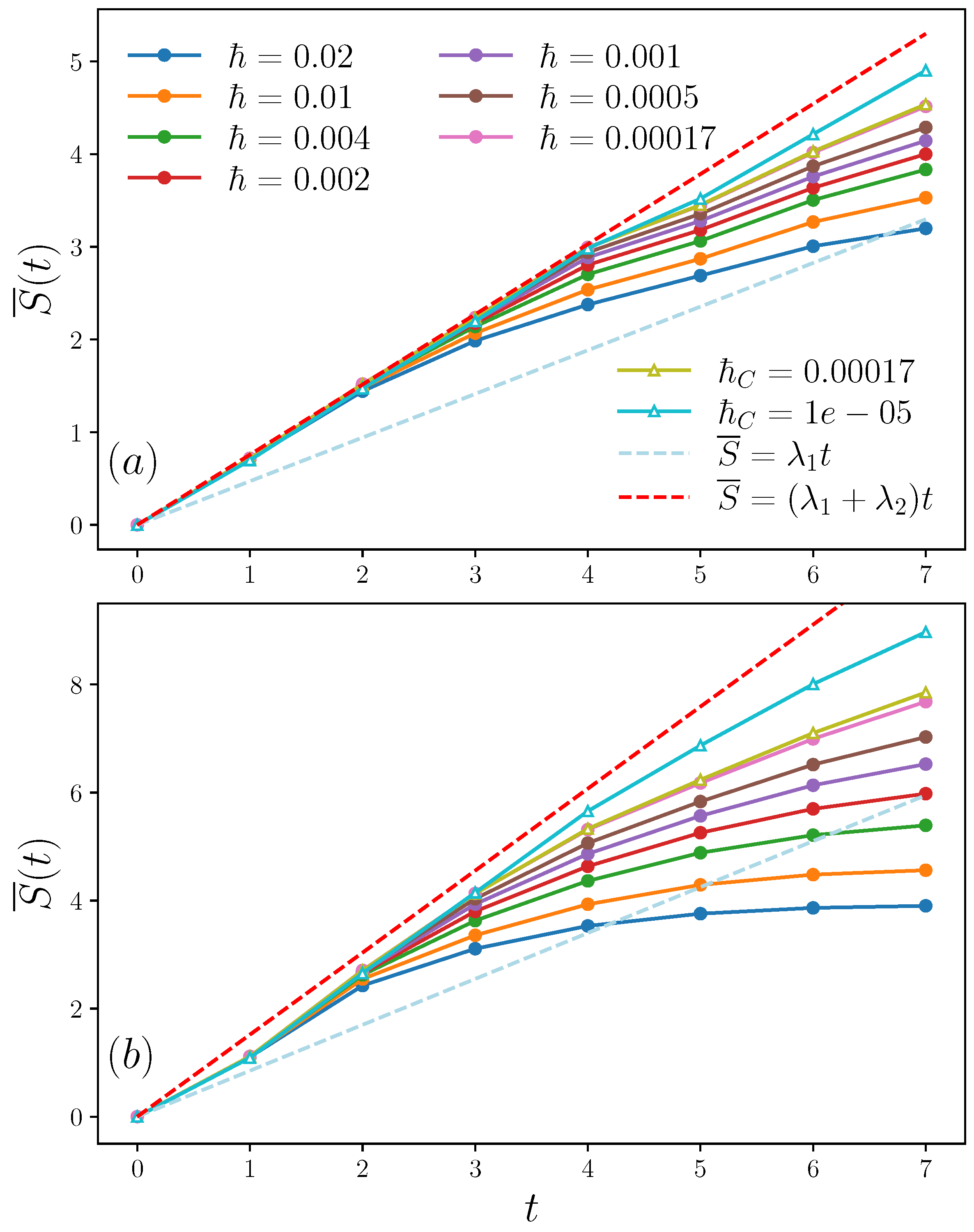 Entropy 25 00097 g002 Entropy 25 00097 g002