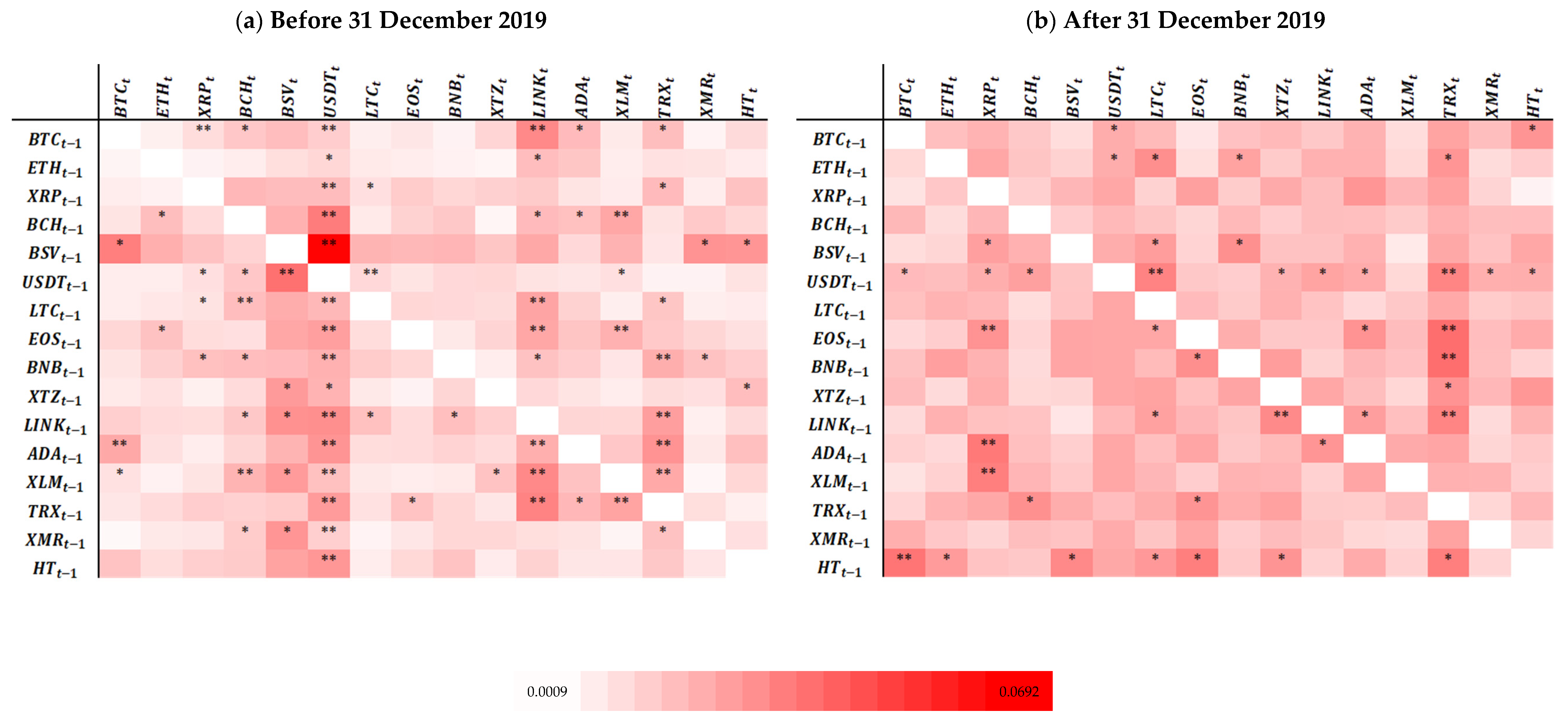 Entropy 25 00098 g002 Entropy 25 00098 g002