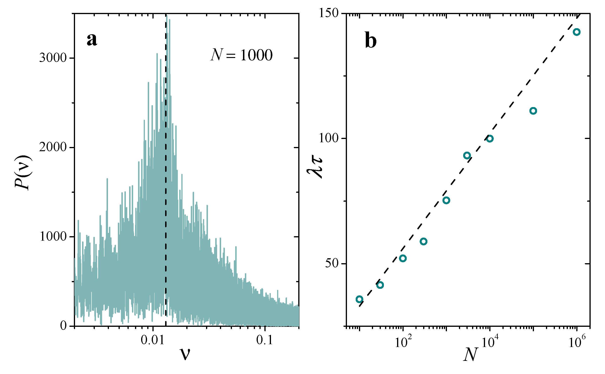 Entropy 25 00099 g007