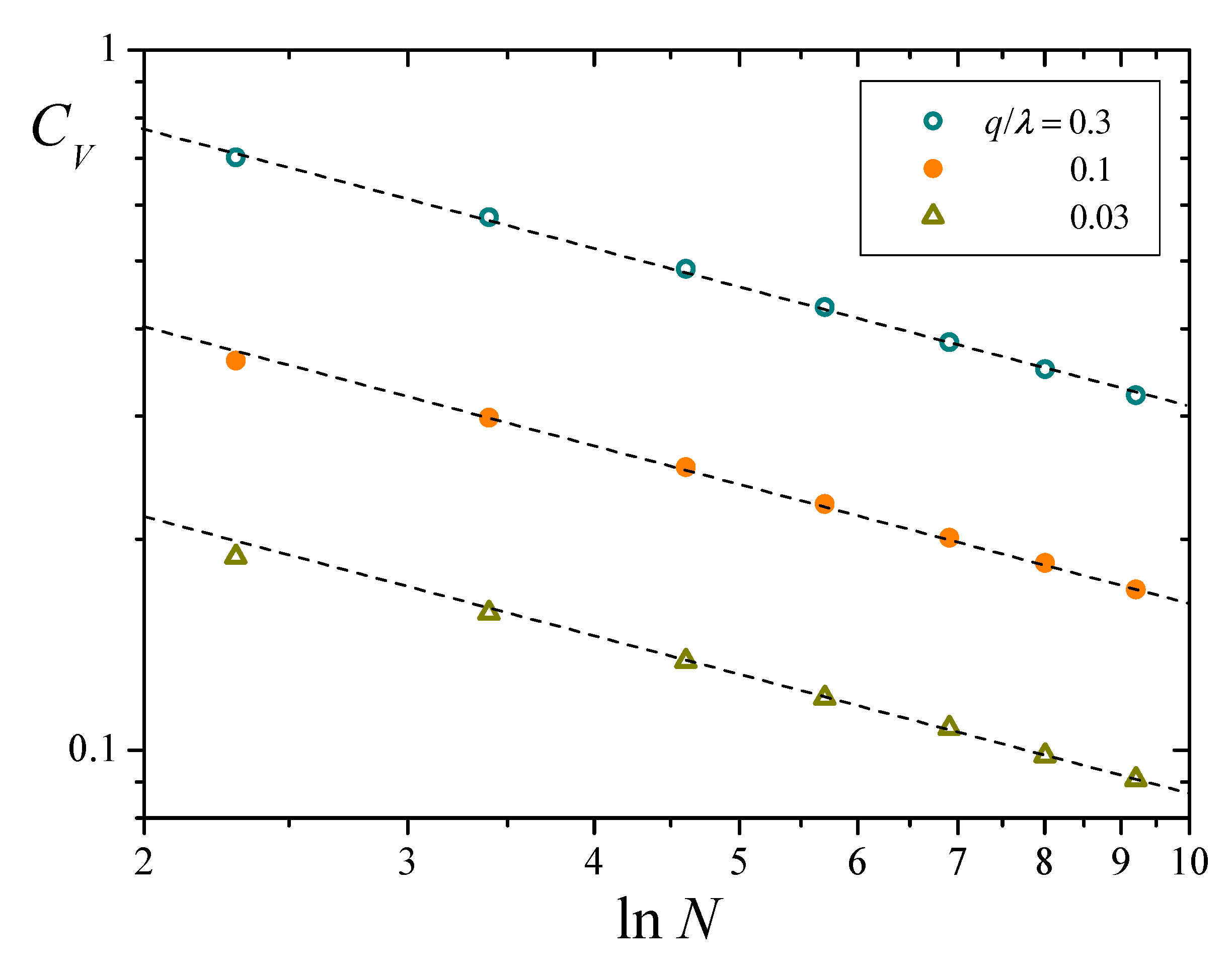 Entropy 25 00099 g008