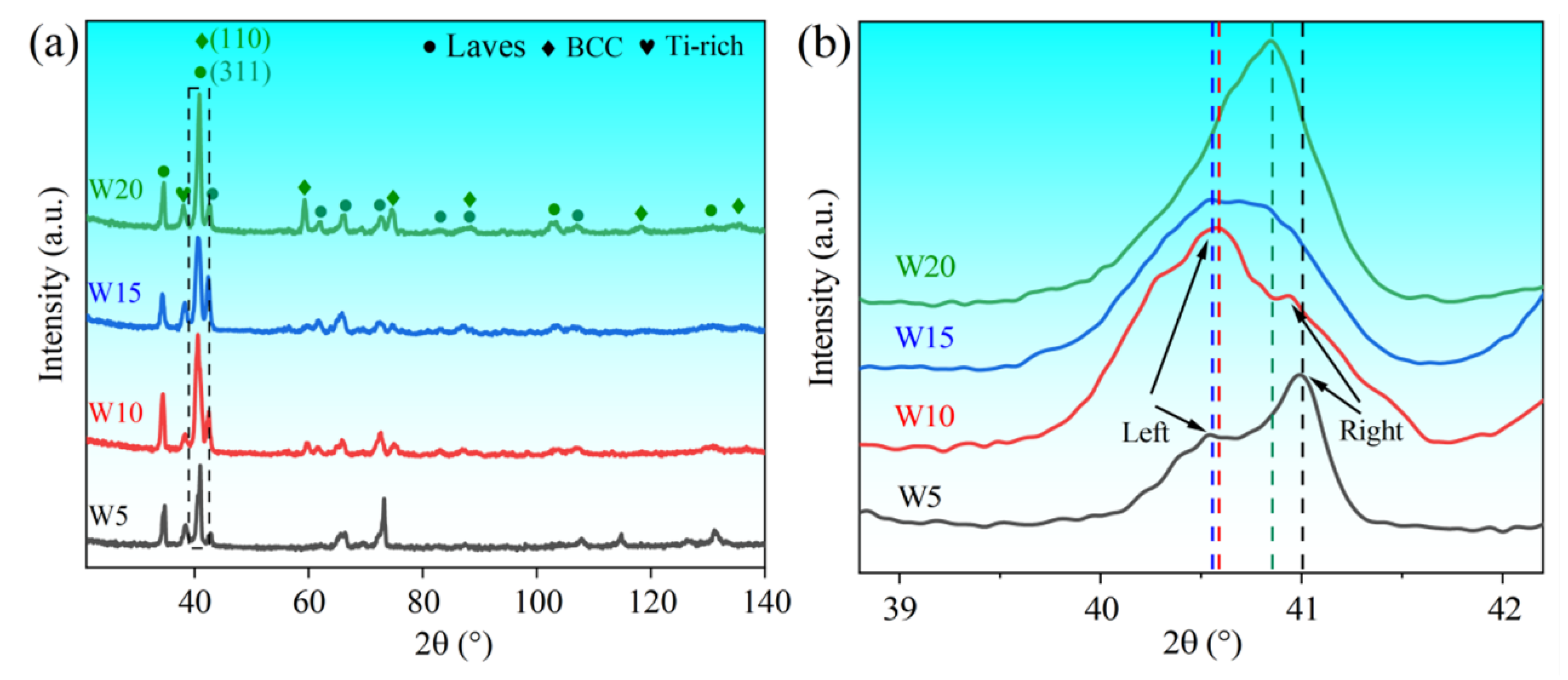 Entropy 25 00100 g001 Entropy 25 00100 g001