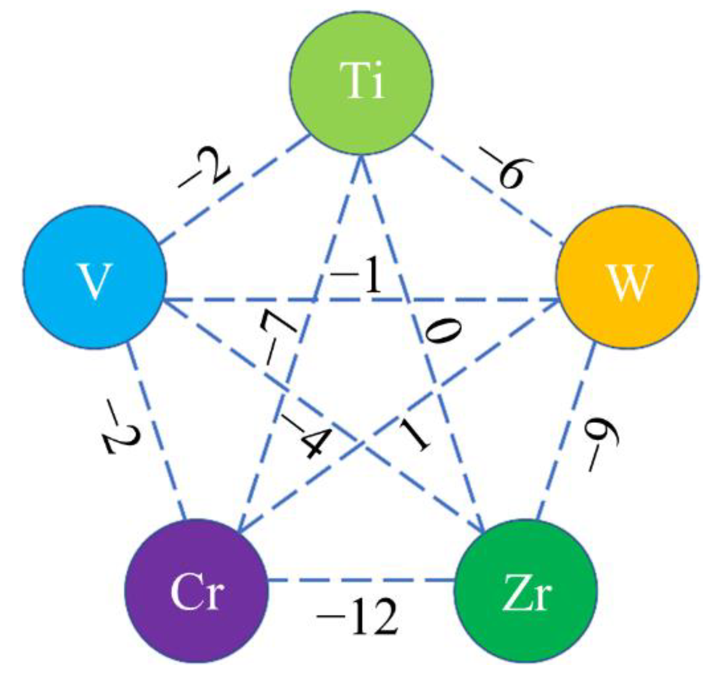 Entropy 25 00100 g004 Entropy 25 00100 g004