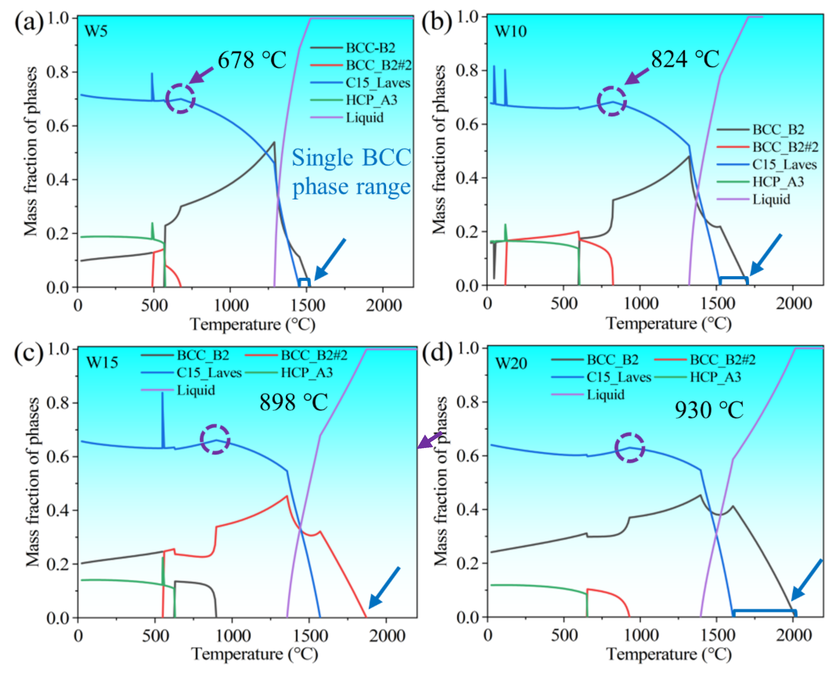 Entropy 25 00100 g008 Entropy 25 00100 g008