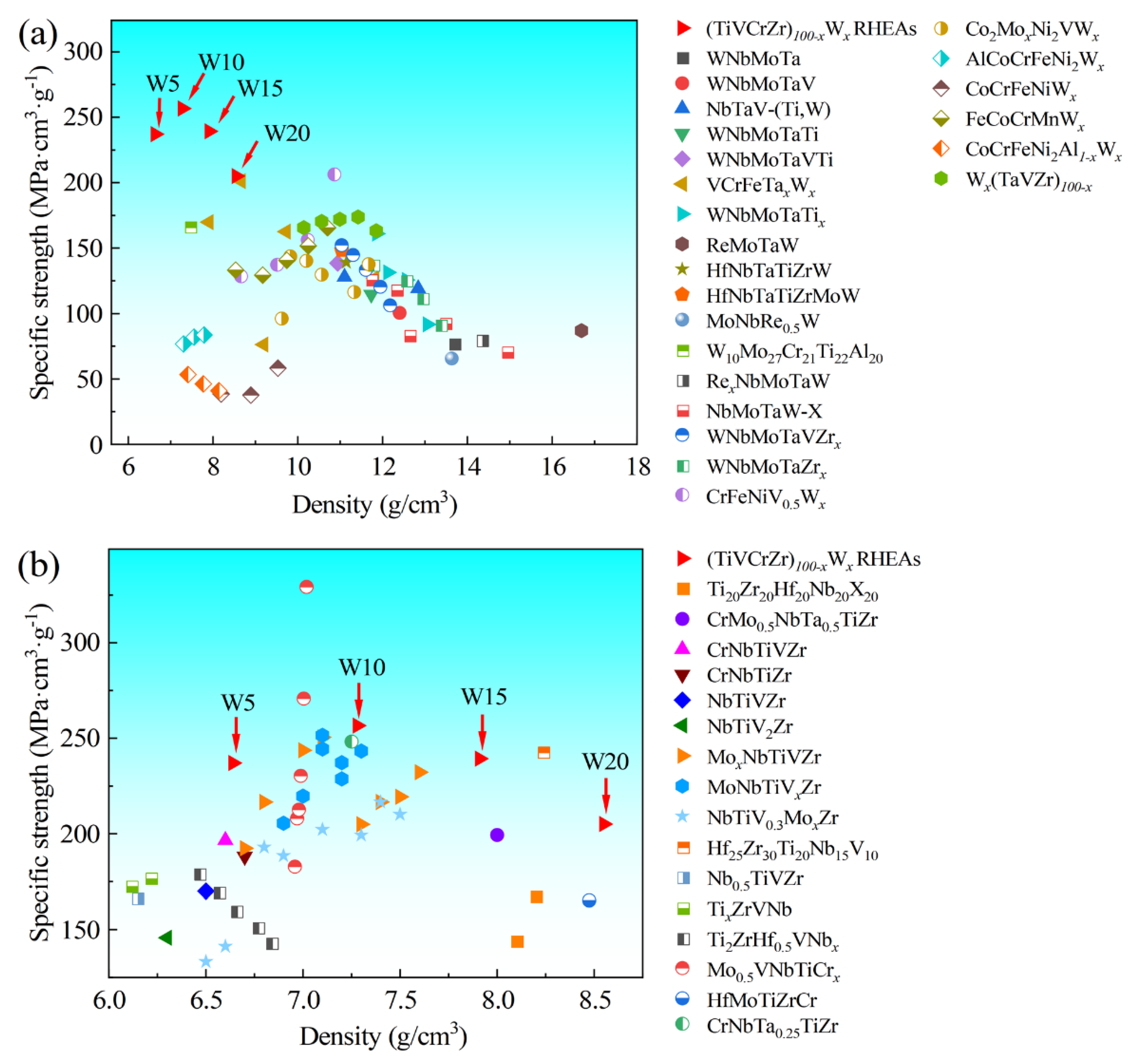 Entropy 25 00100 g009 Entropy 25 00100 g009