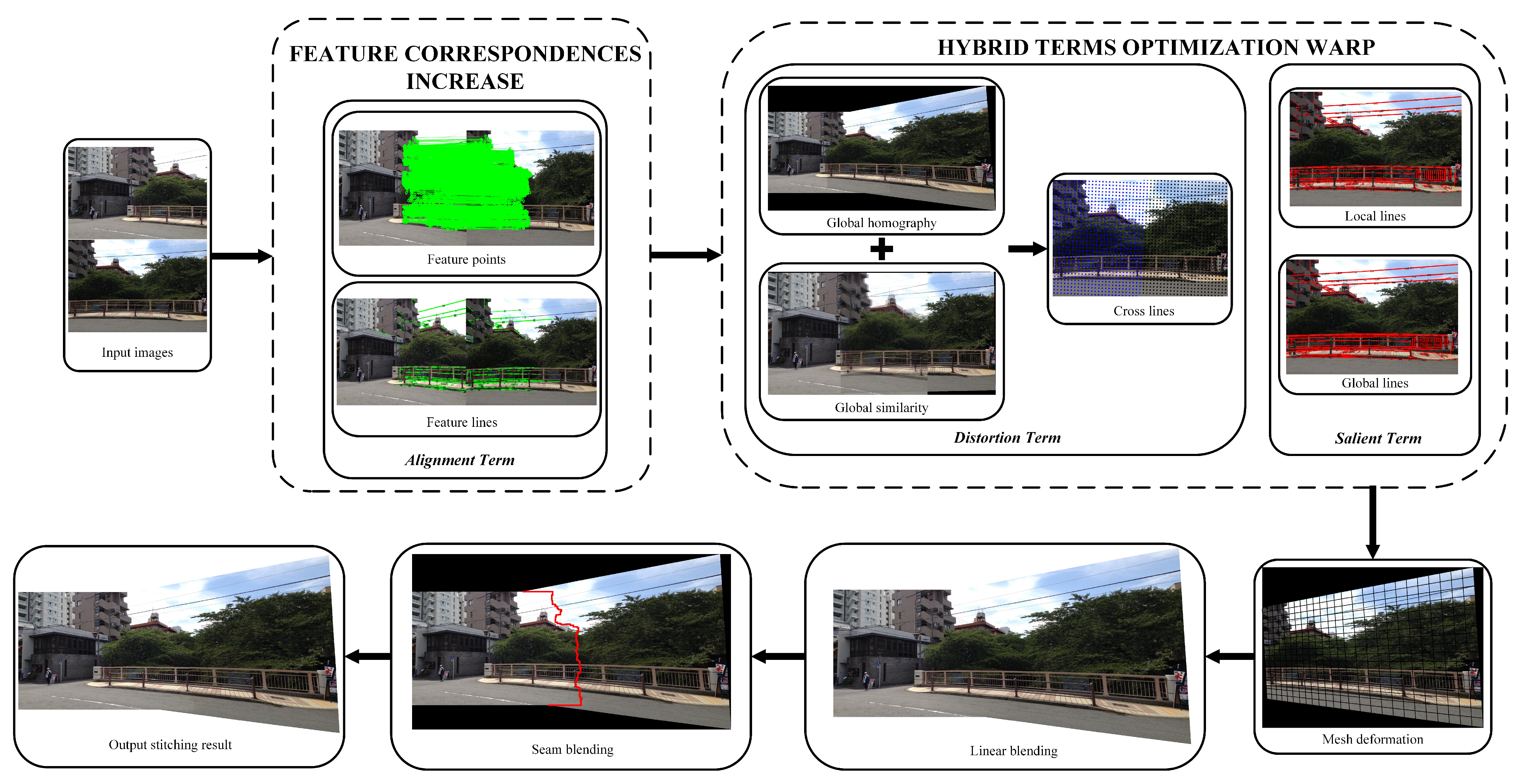 Entropy 25 00106 g003 Entropy 25 00106 g003