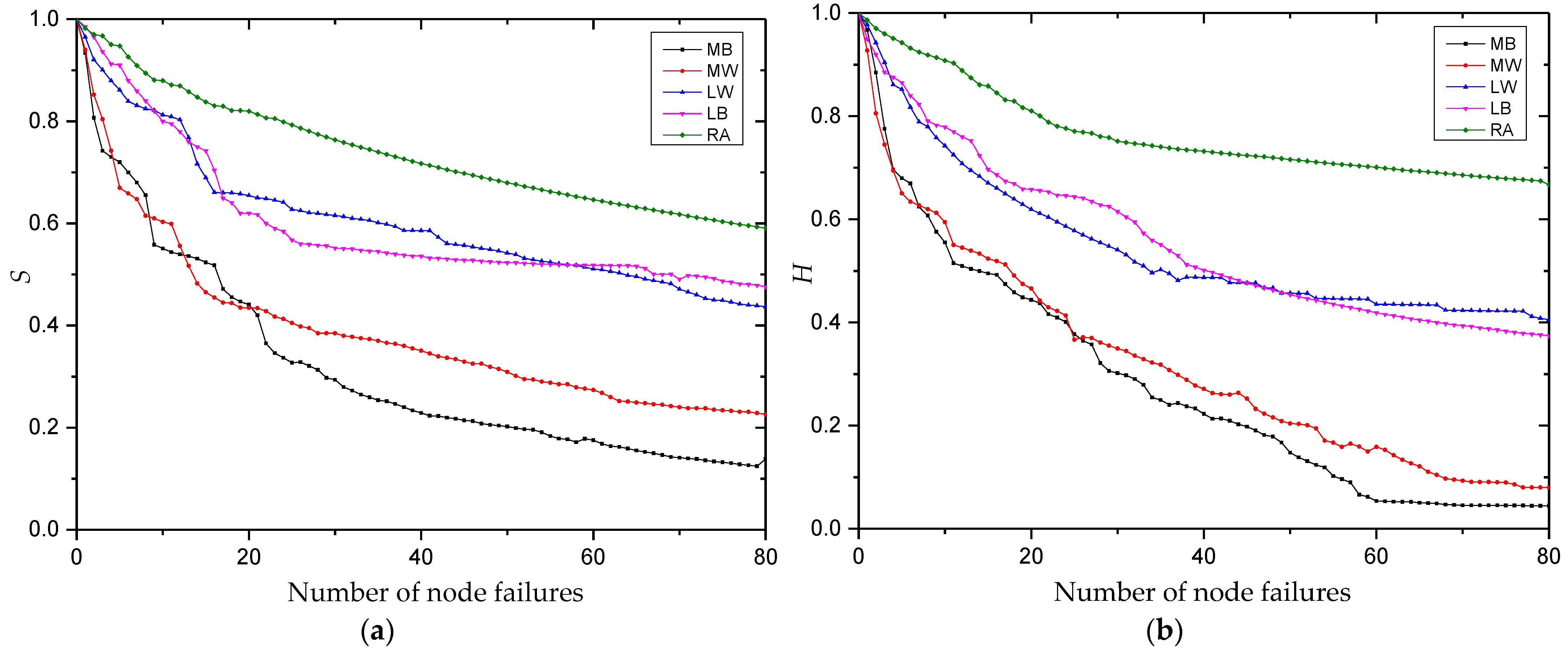 Entropy 25 00108 g006