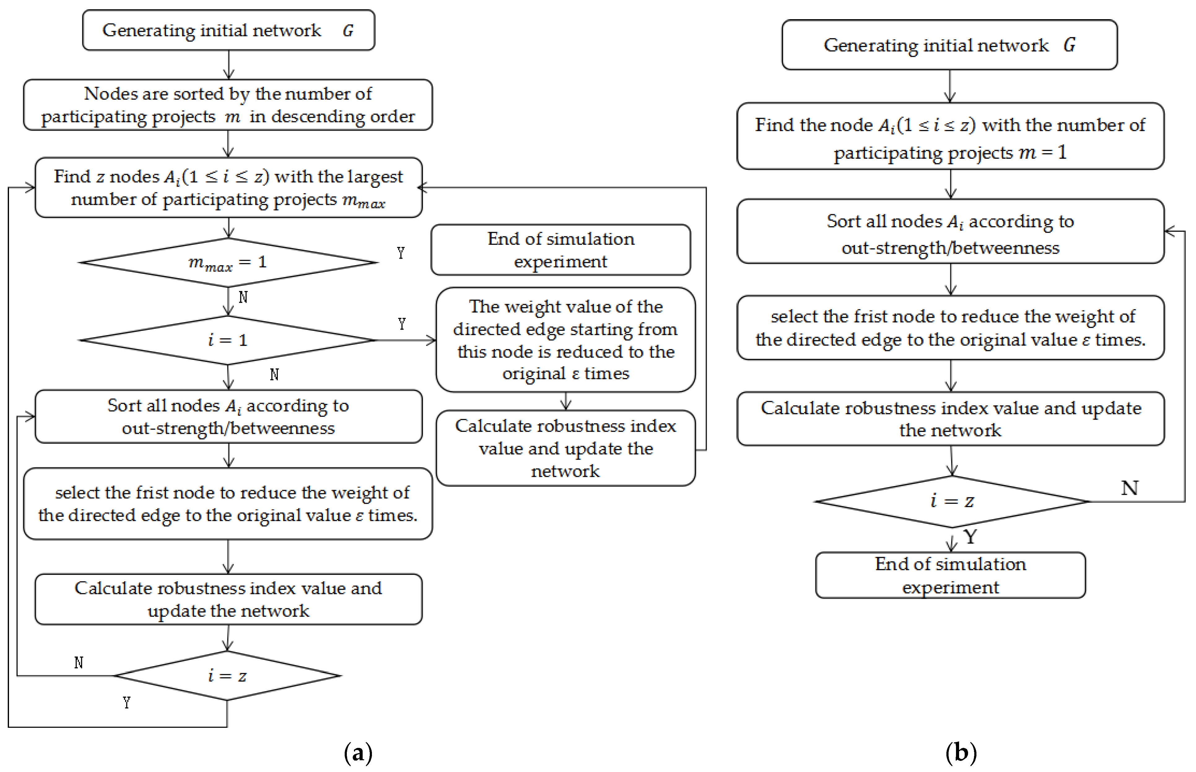 Entropy 25 00108 g007